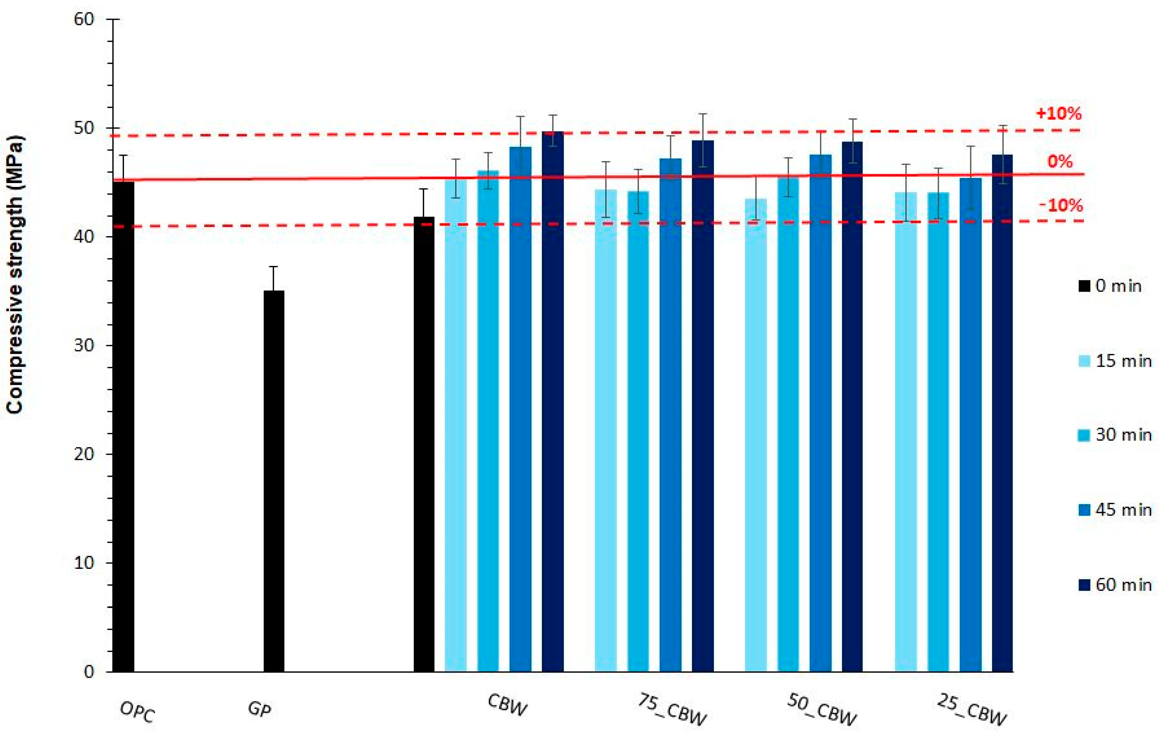 Molecules 29 05740 g008
