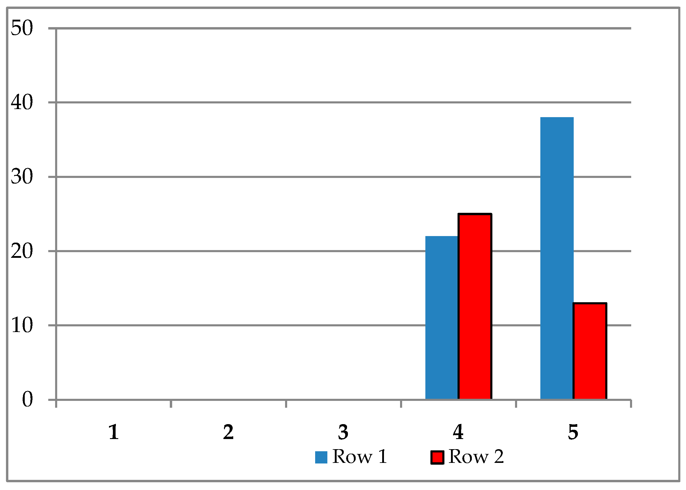 Molecules 29 05742 g003