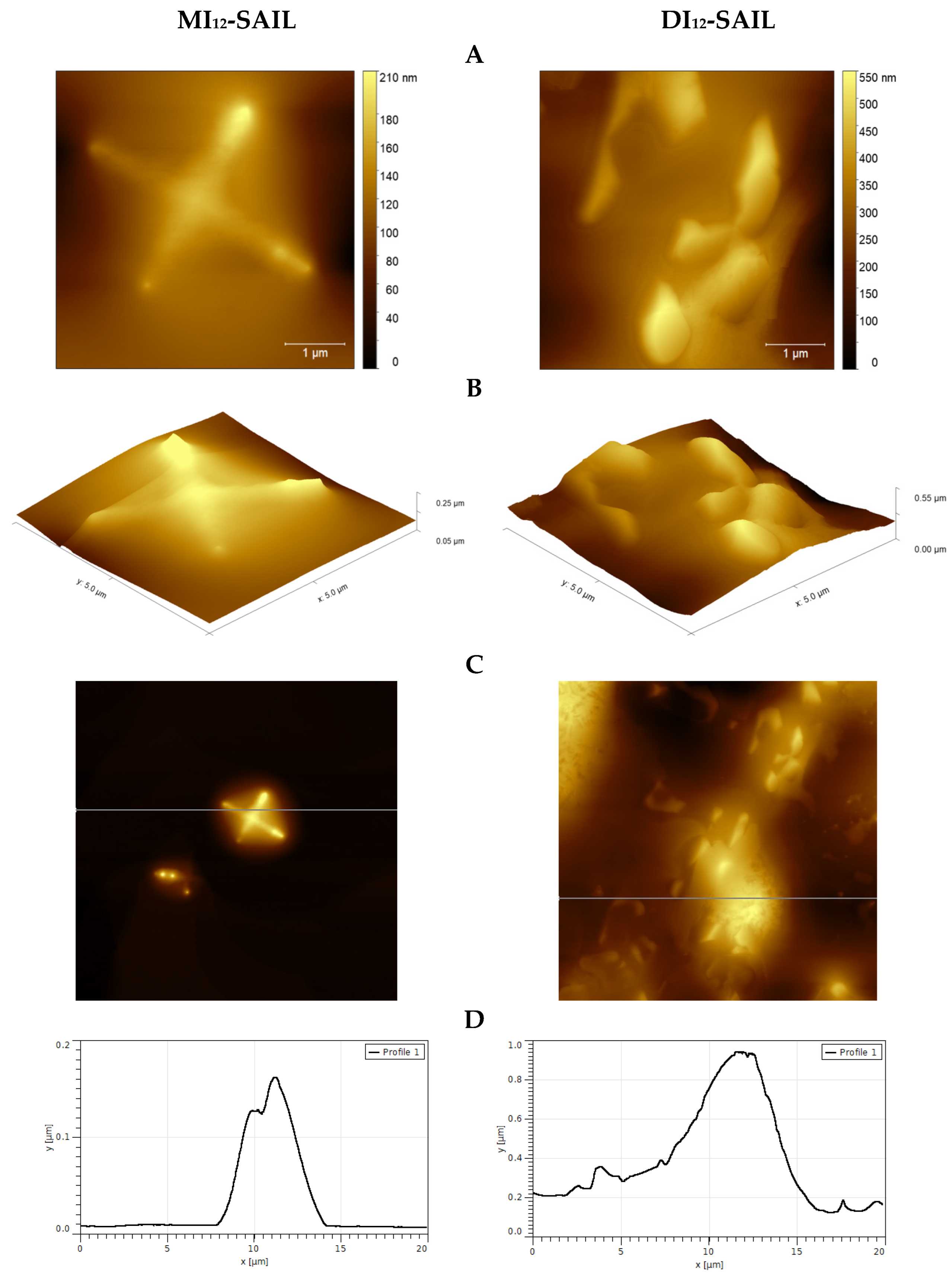 Molecules 29 05743 g006