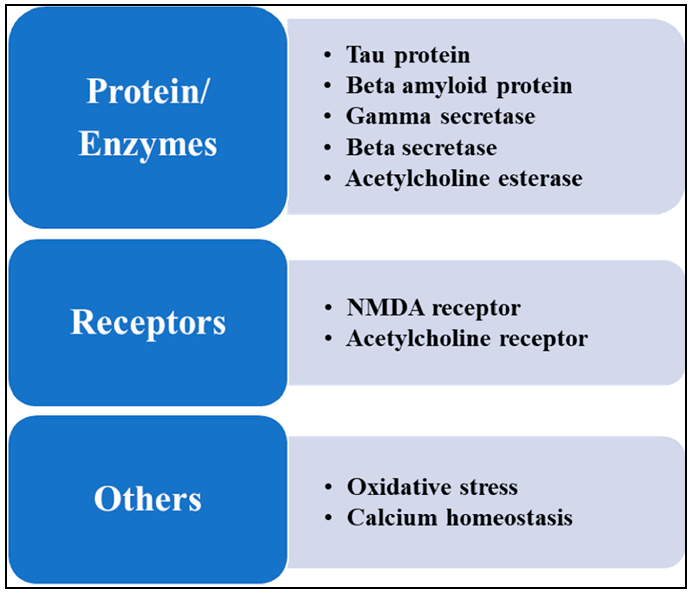 Molecules 29 05744 g002