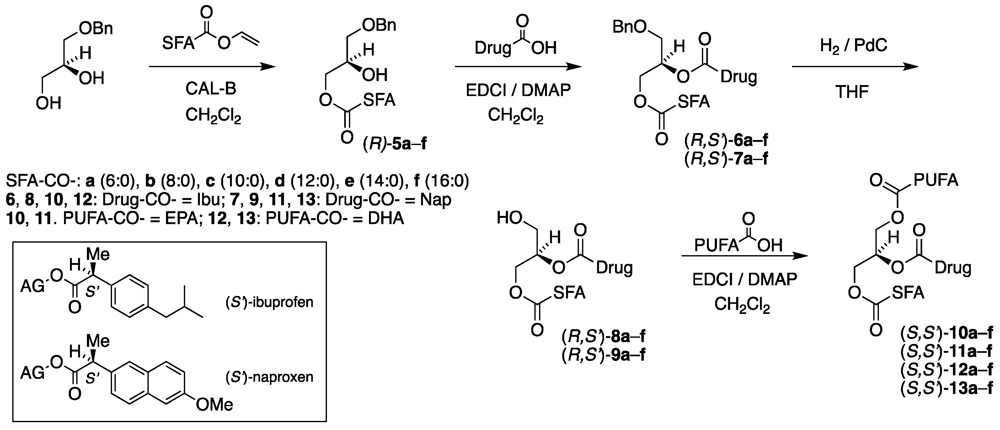 Molecules 29 05745 g002