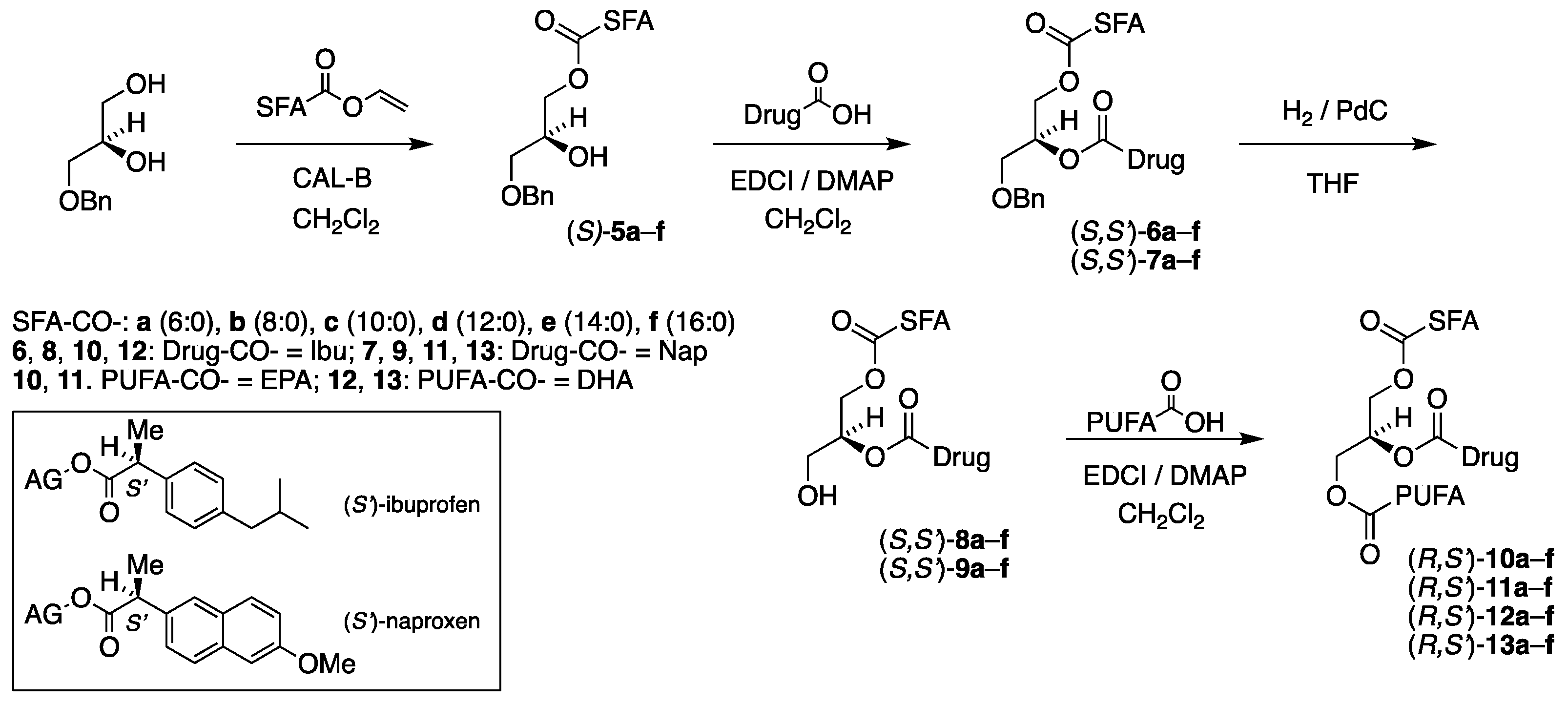 Molecules 29 05745 g003