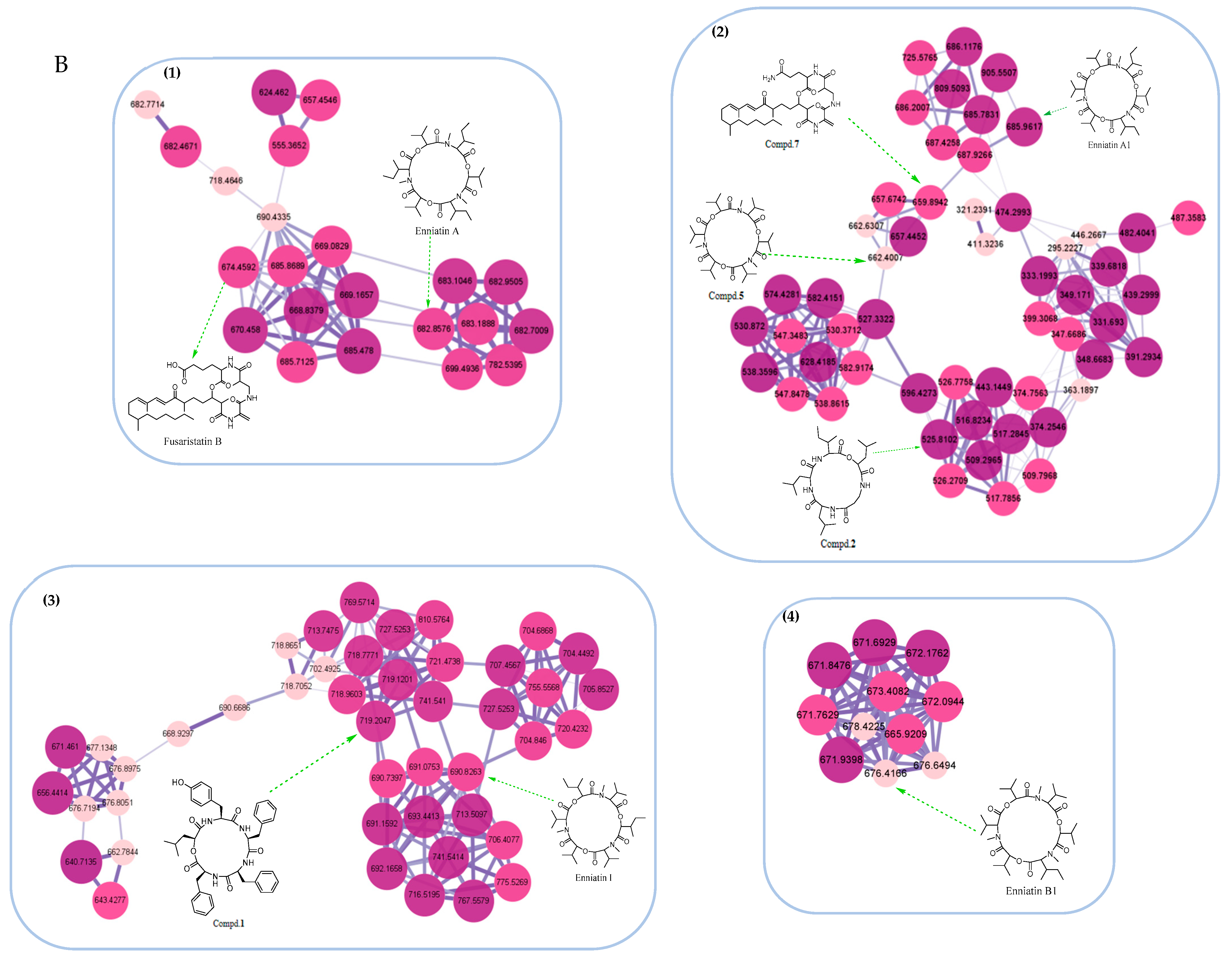 Molecules 29 05746 g002b
