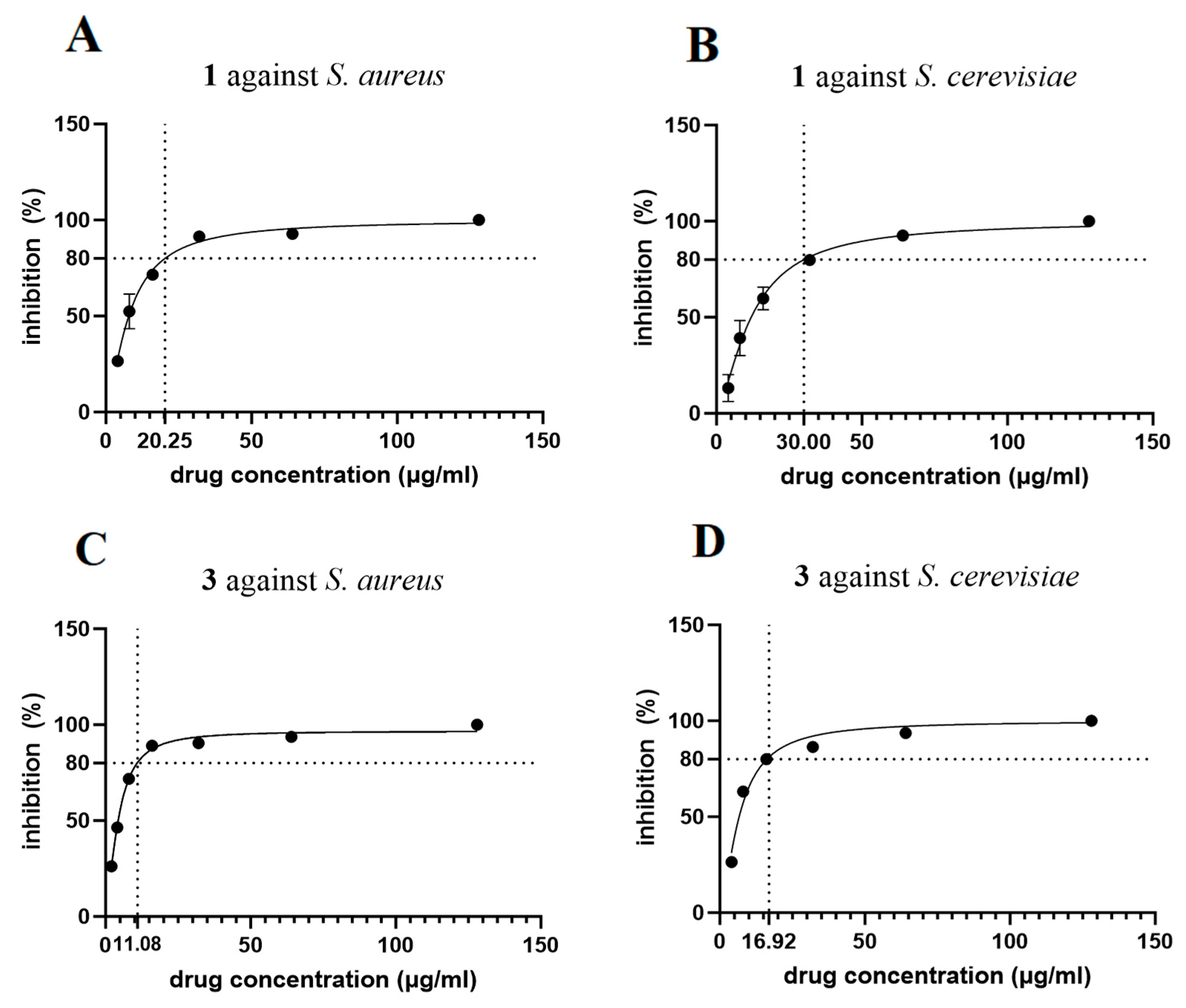 Molecules 29 05746 g004