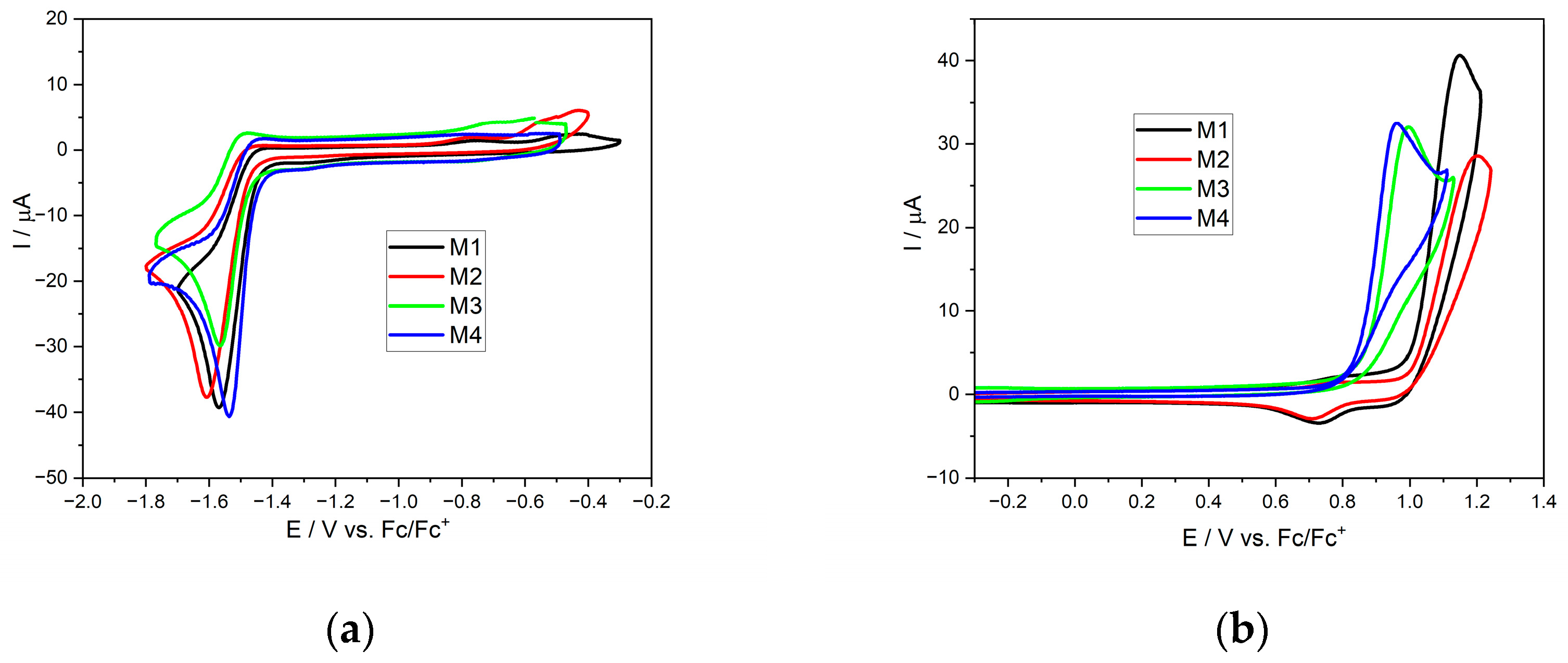 Molecules 29 05747 g003