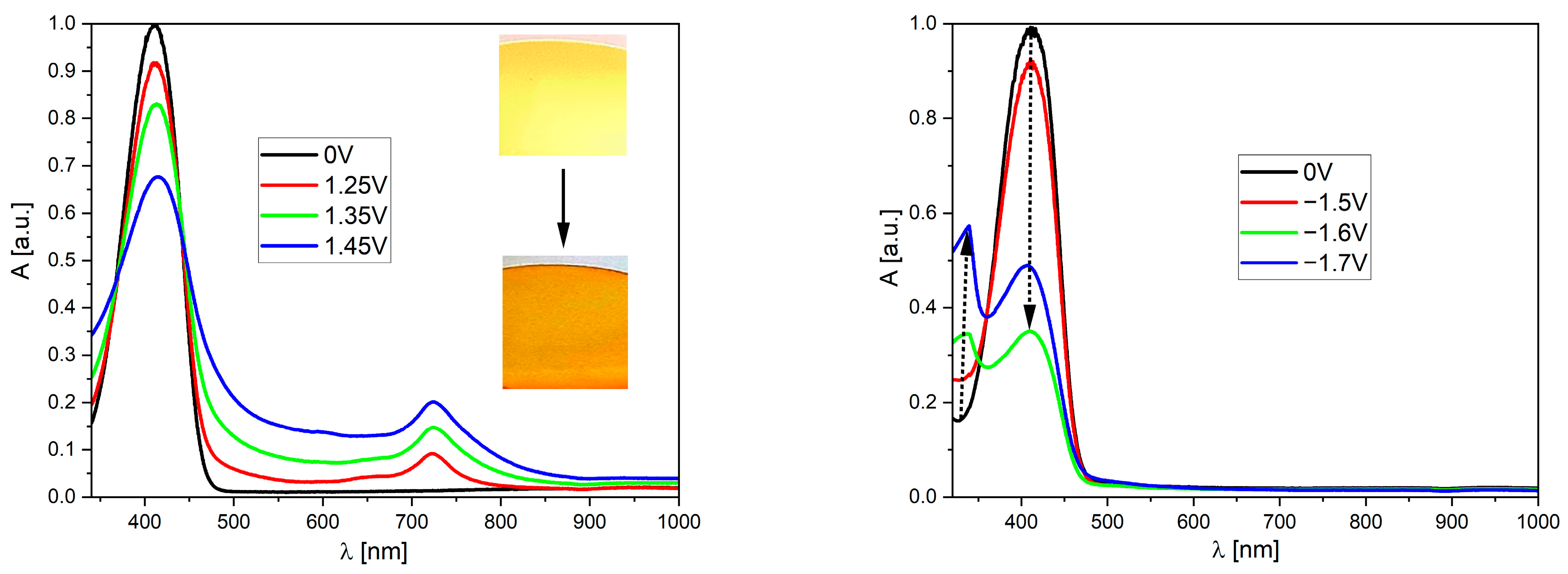 Molecules 29 05747 g005