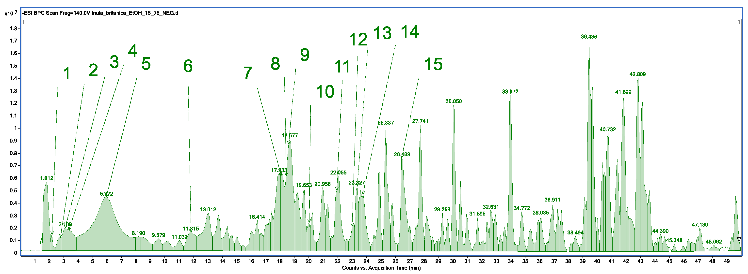 Molecules 29 05749 g001