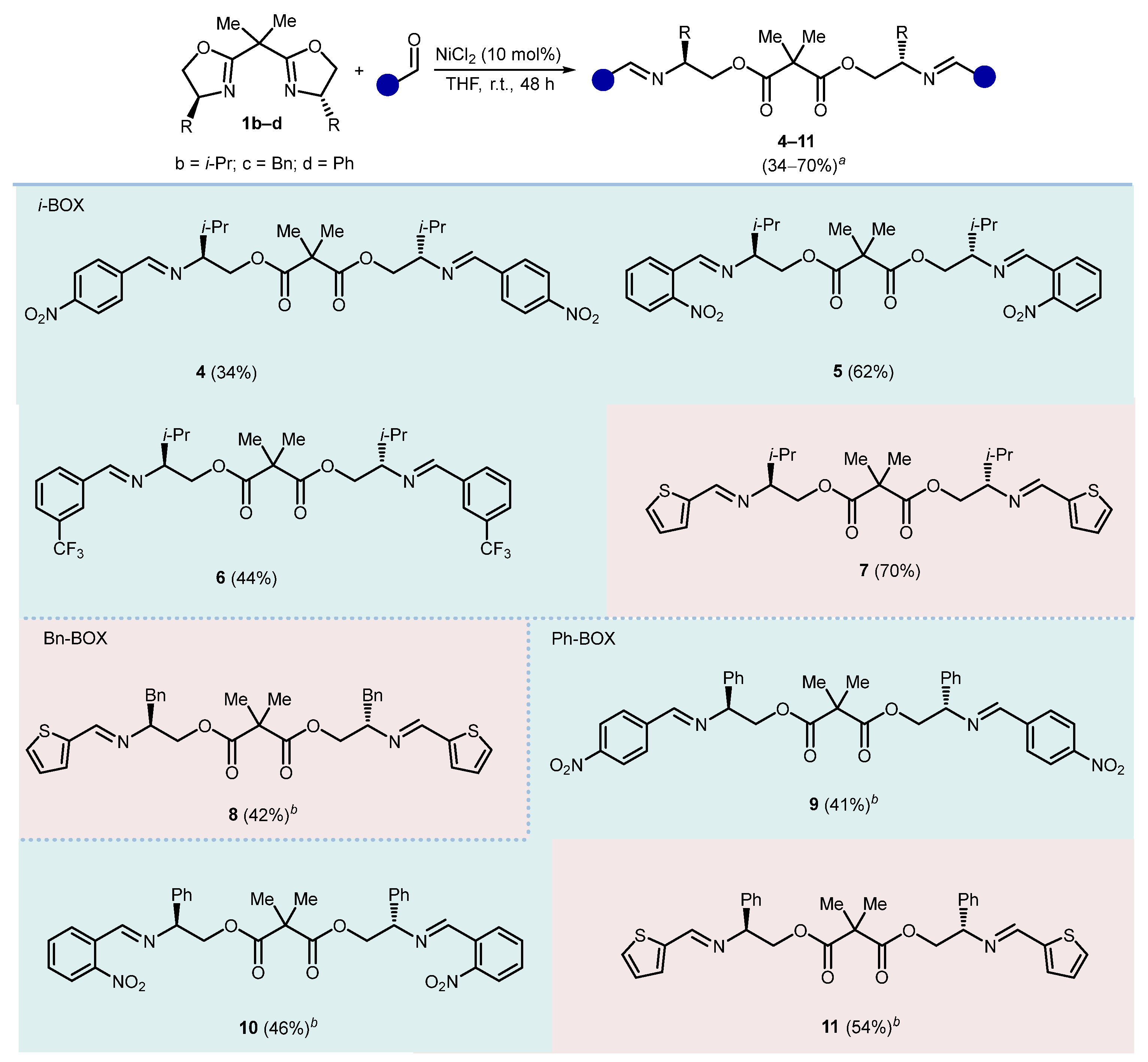 Molecules 29 05756 sch003