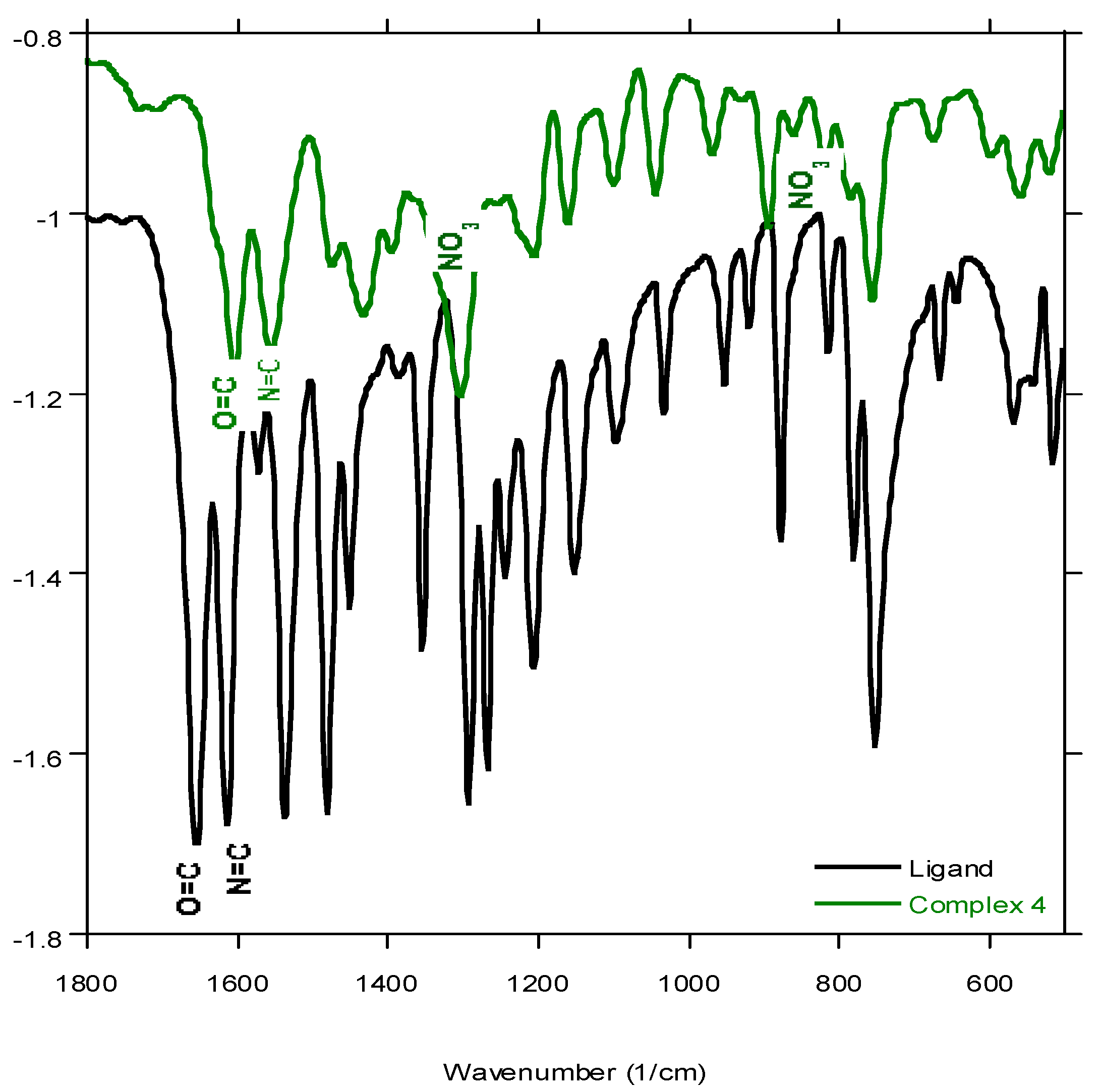 Molecules 29 05758 g001b