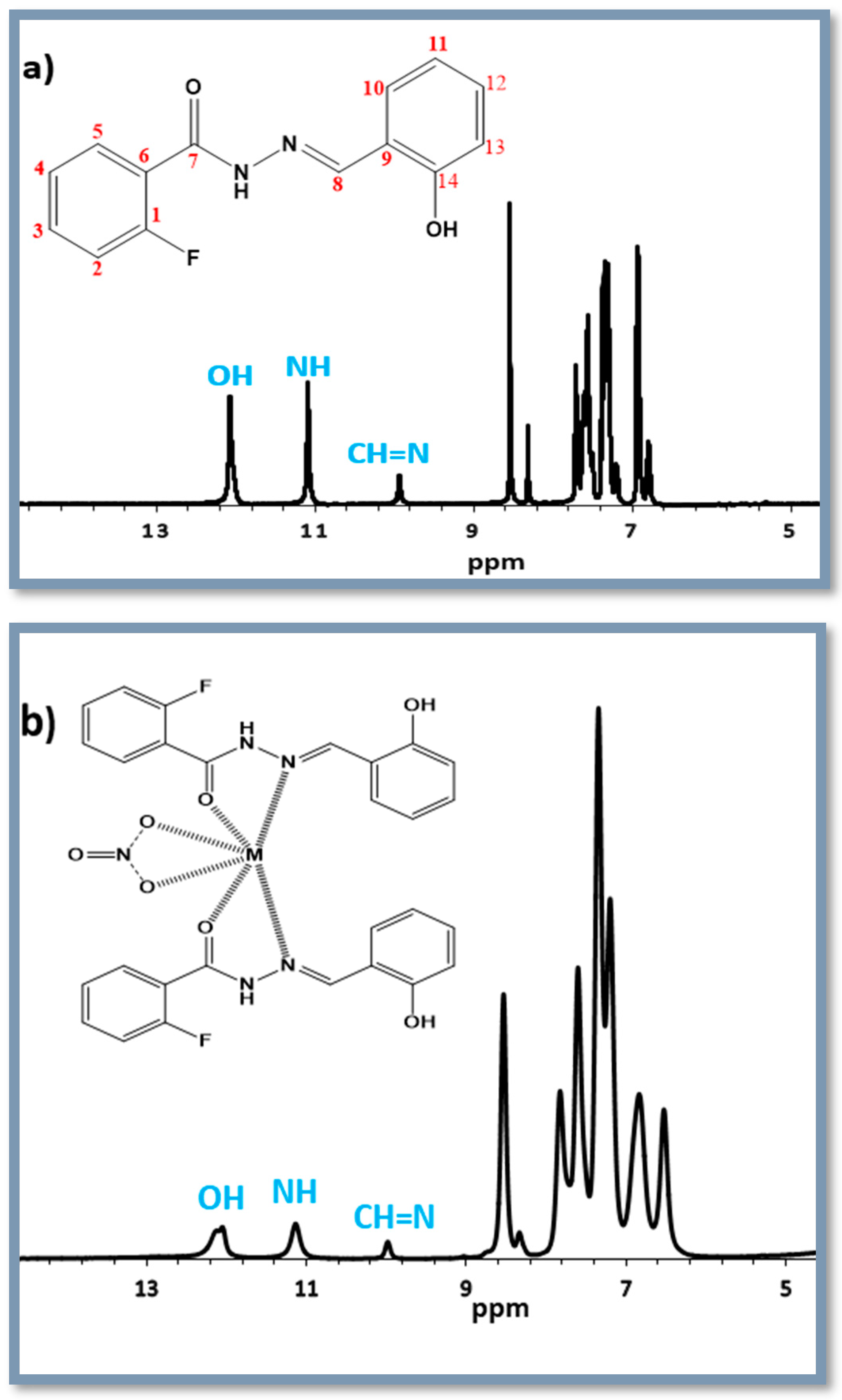 Molecules 29 05758 g005