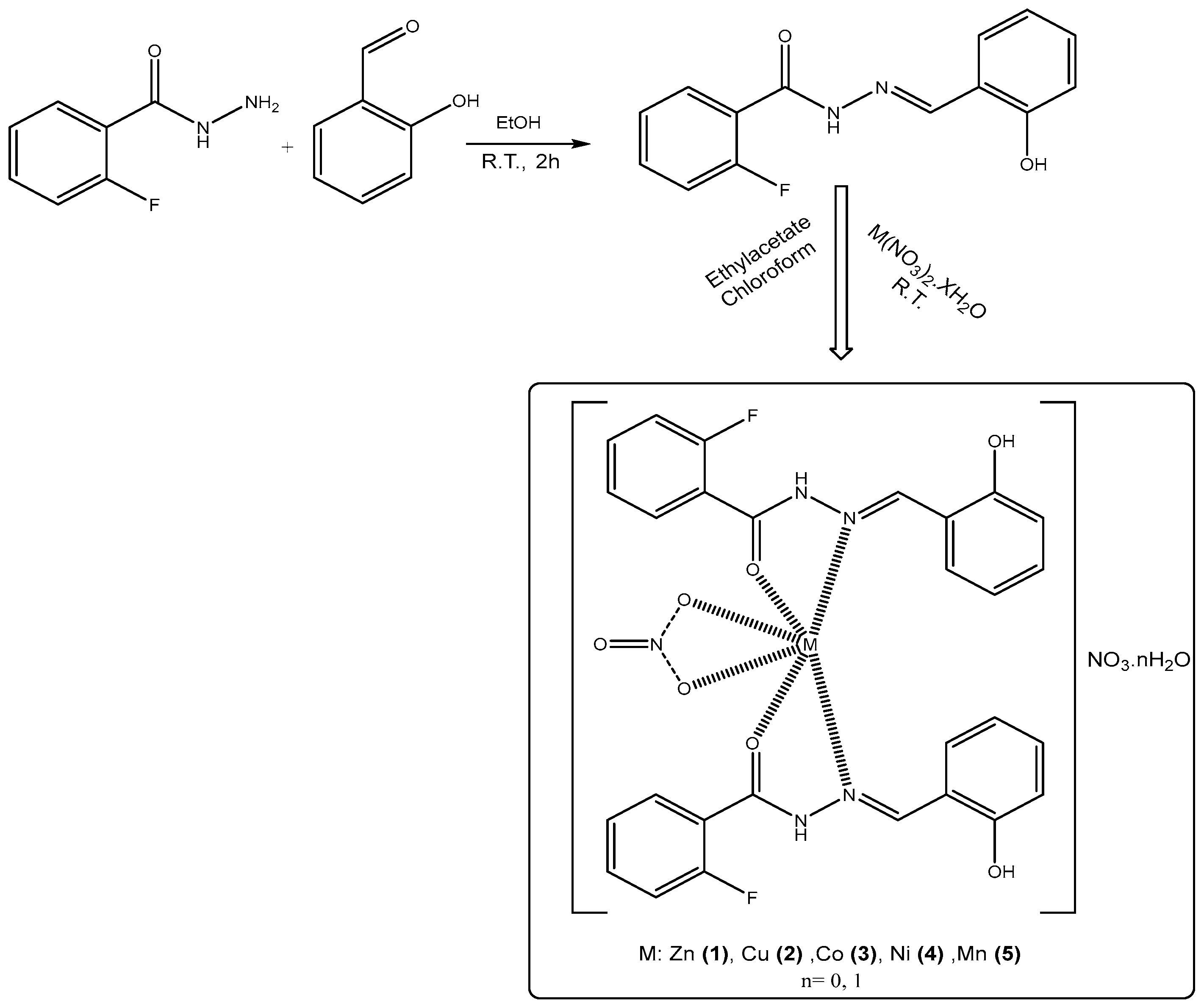 Molecules 29 05758 sch001