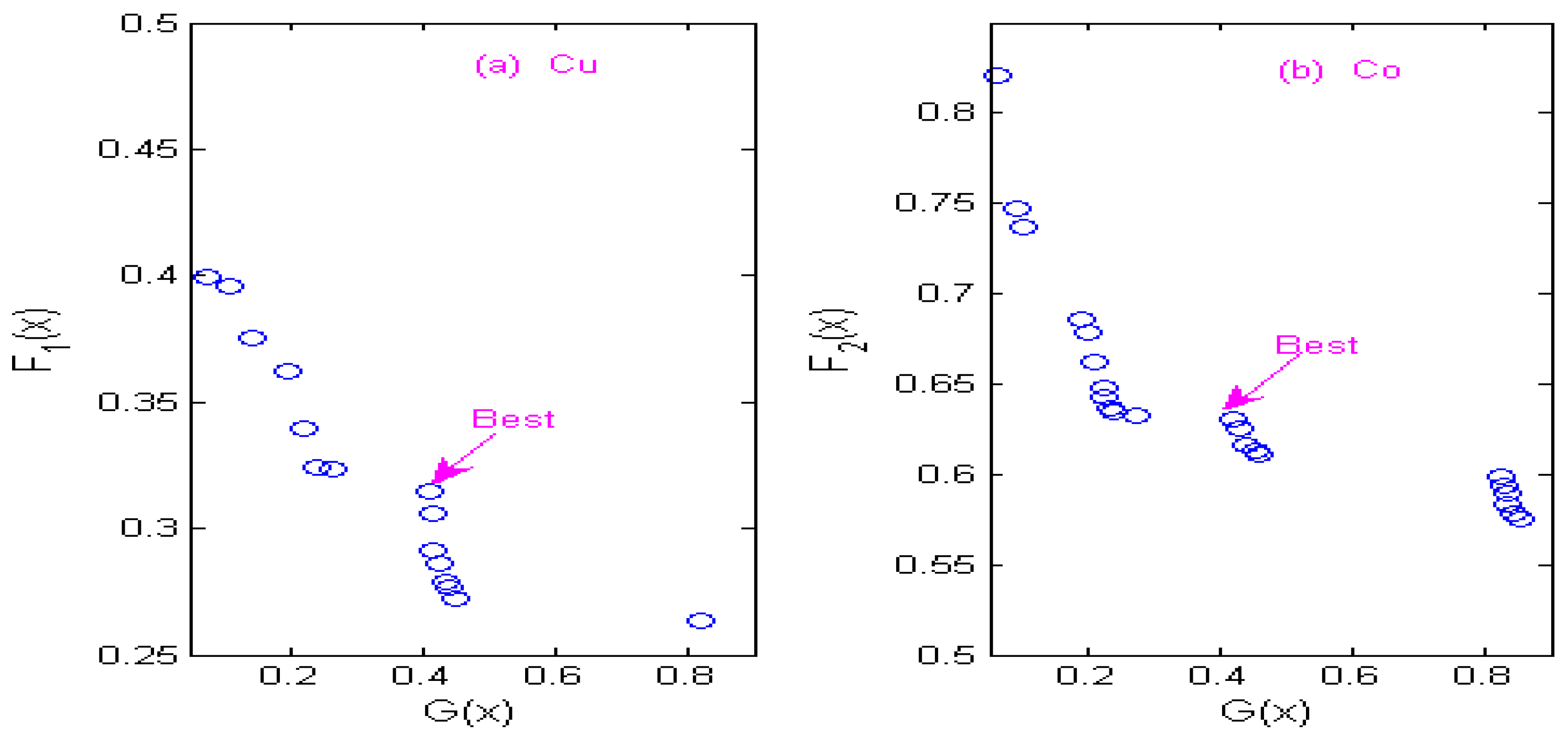 Molecules 29 05765 g009