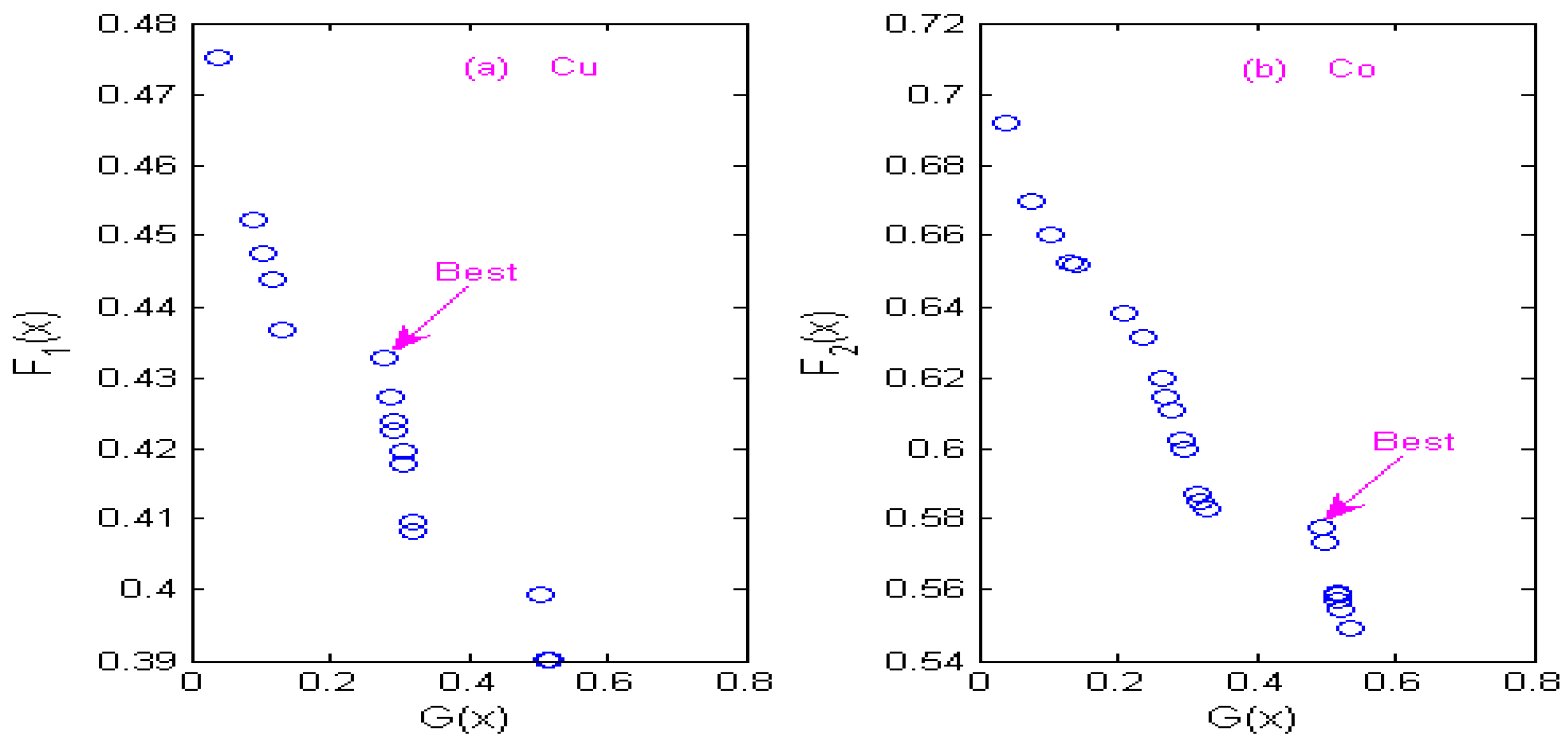 Molecules 29 05765 g010