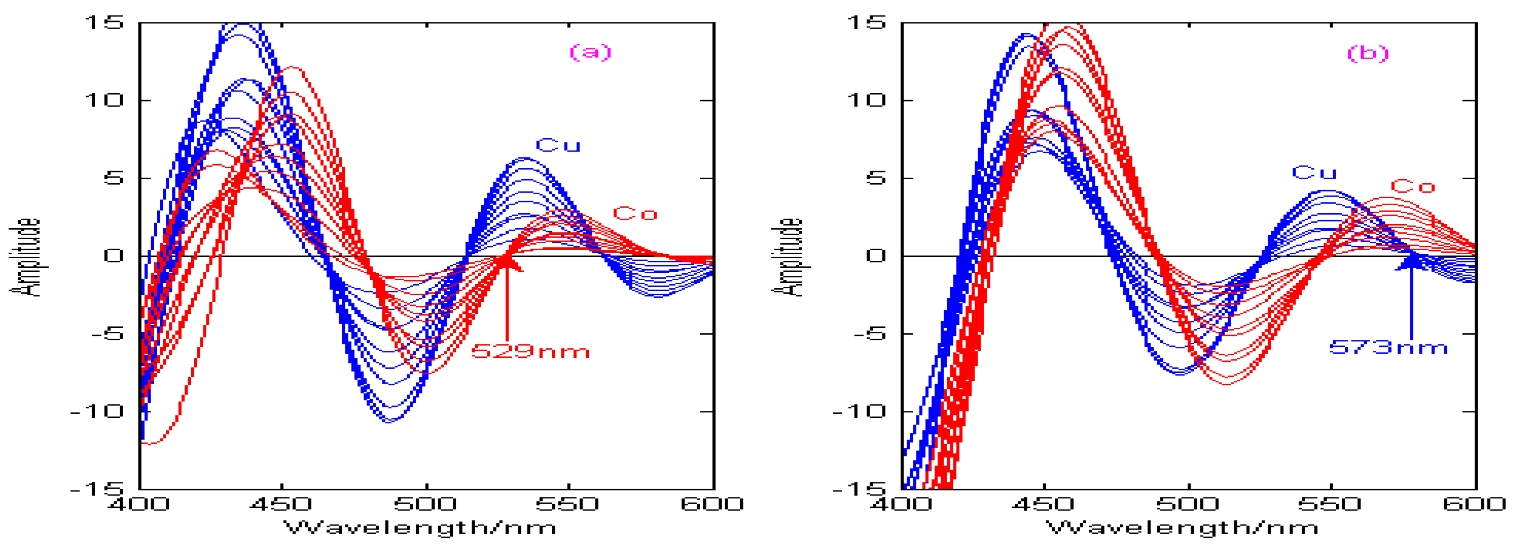 Molecules 29 05765 g011