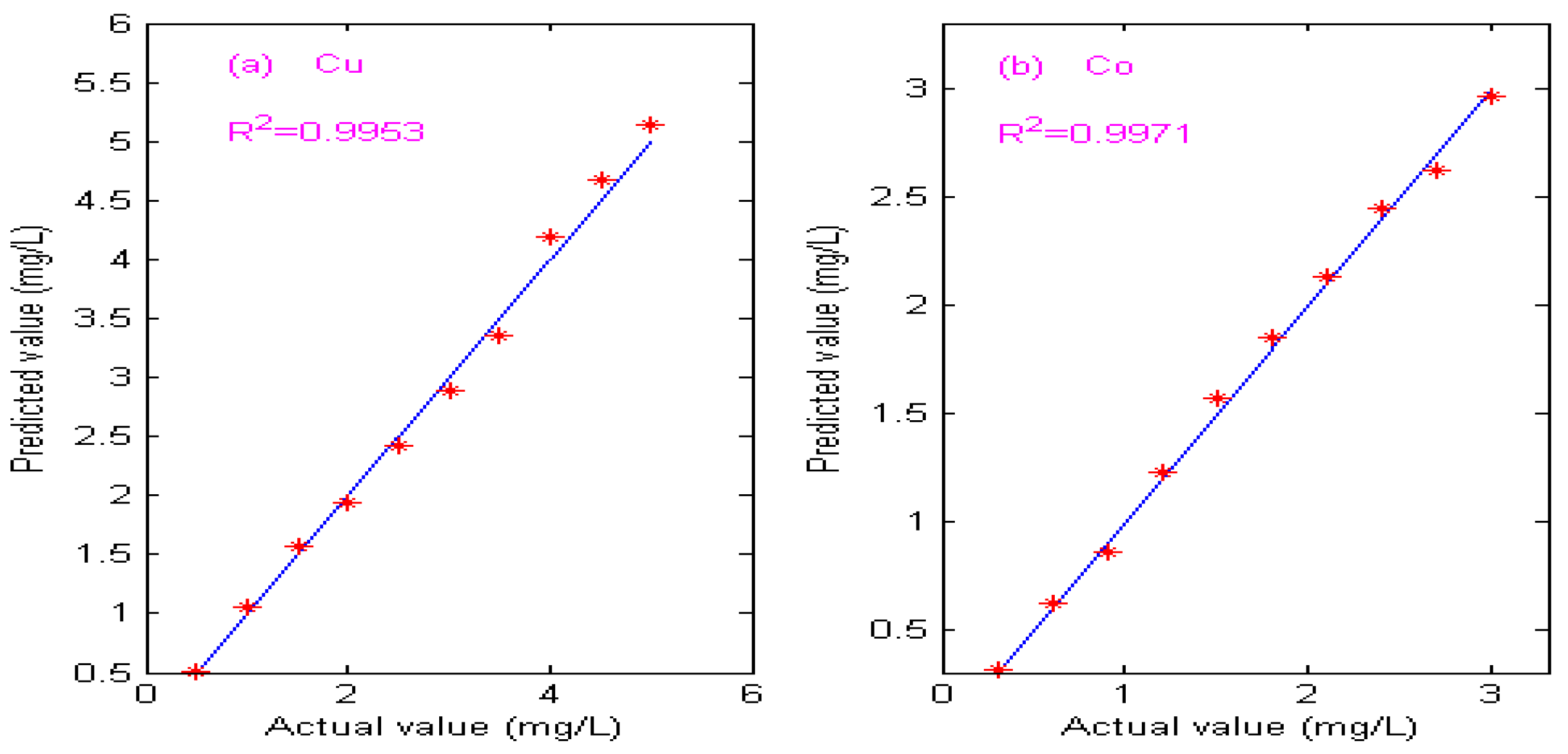 Molecules 29 05765 g015