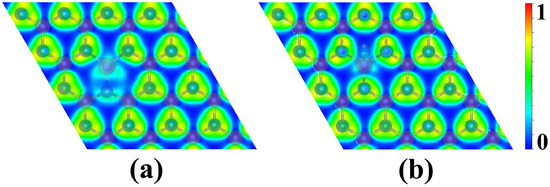 Single transition atom-doped antimonene as a highly