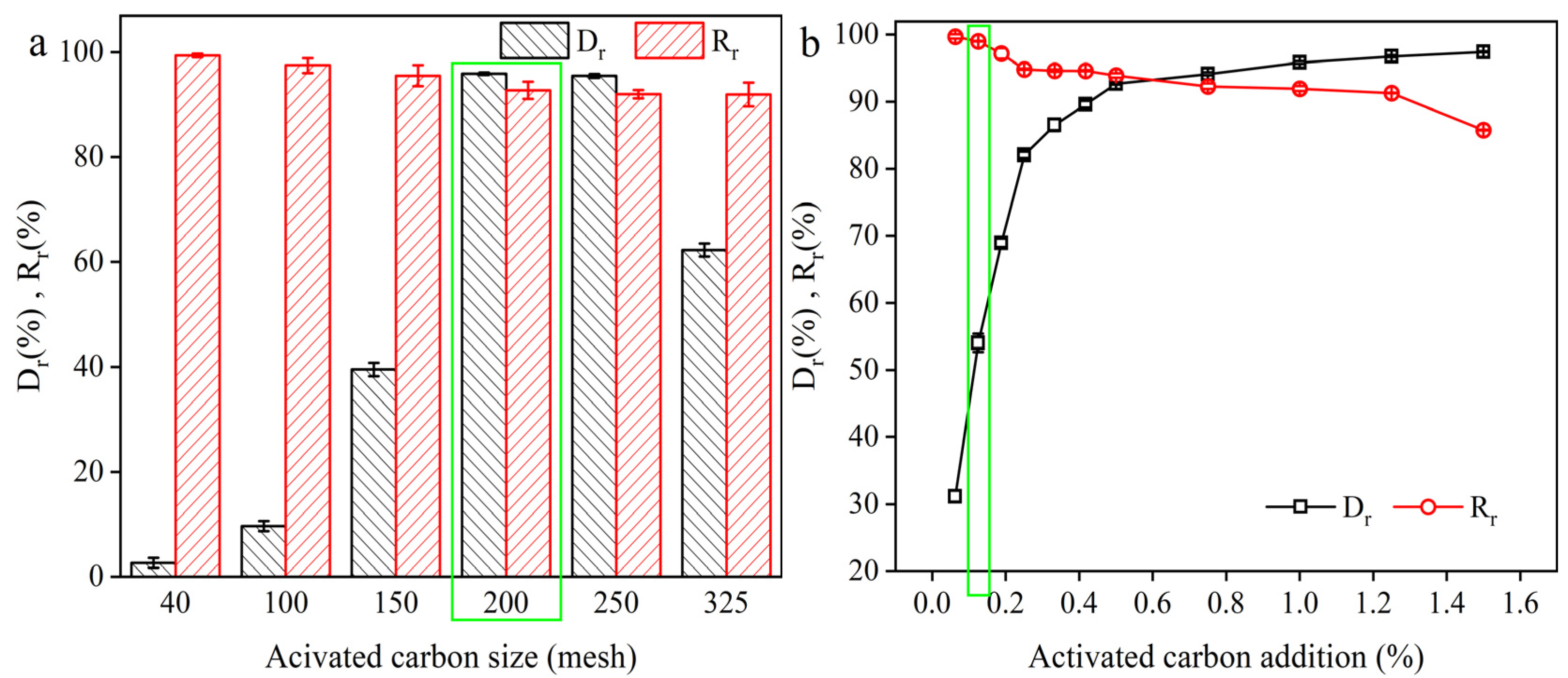 Molecules 29 05769 g001