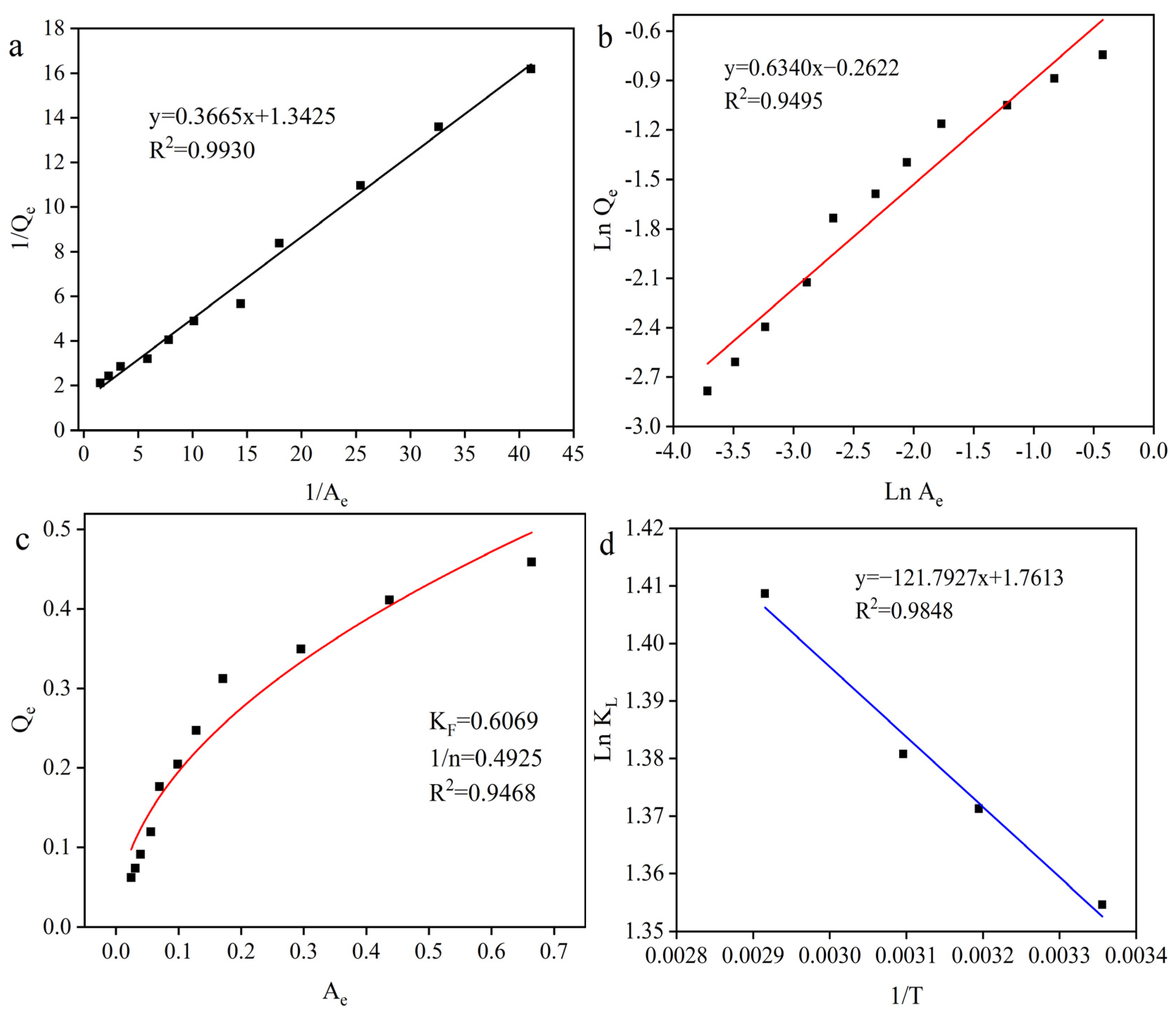 Molecules 29 05769 g002