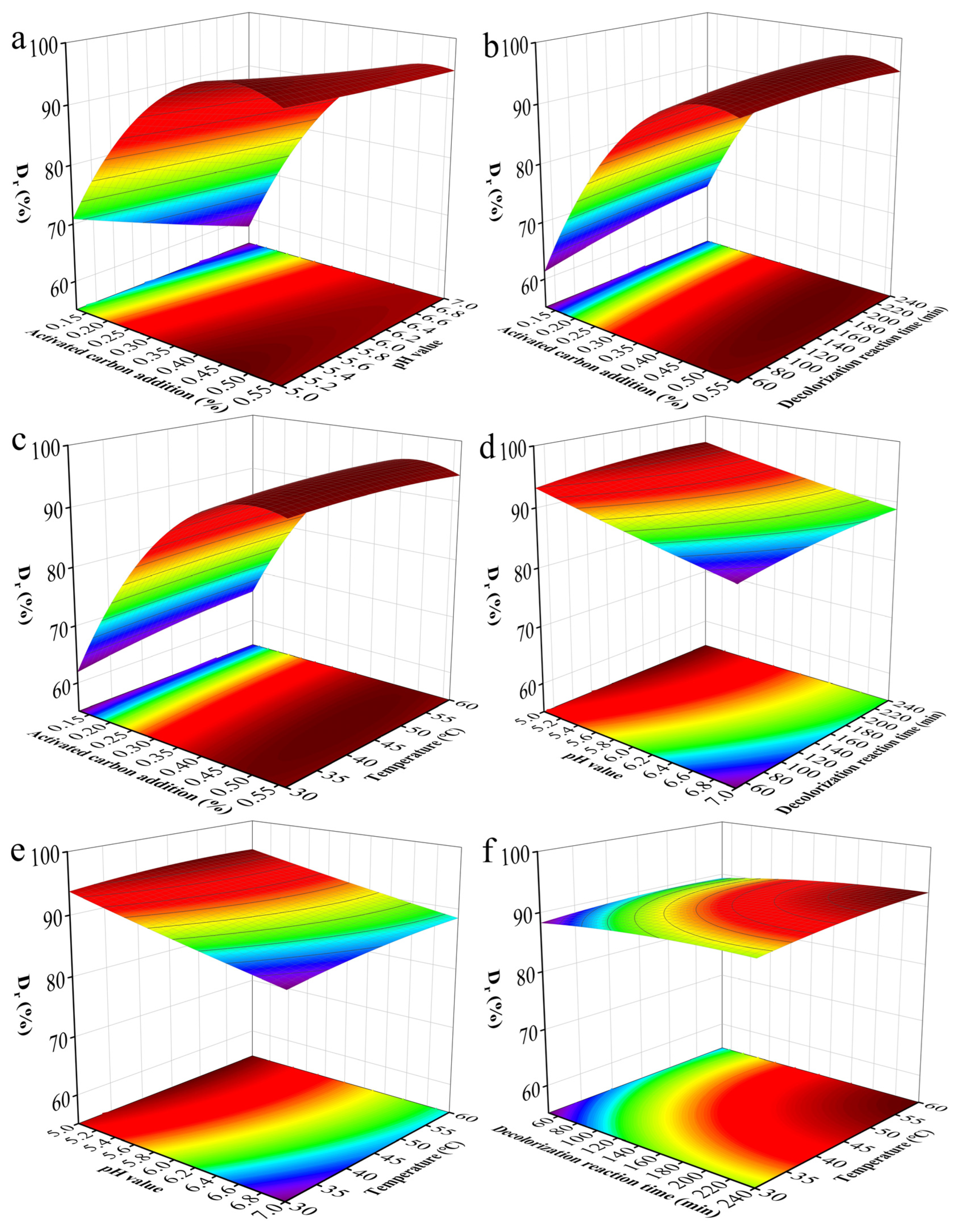 Molecules 29 05769 g004