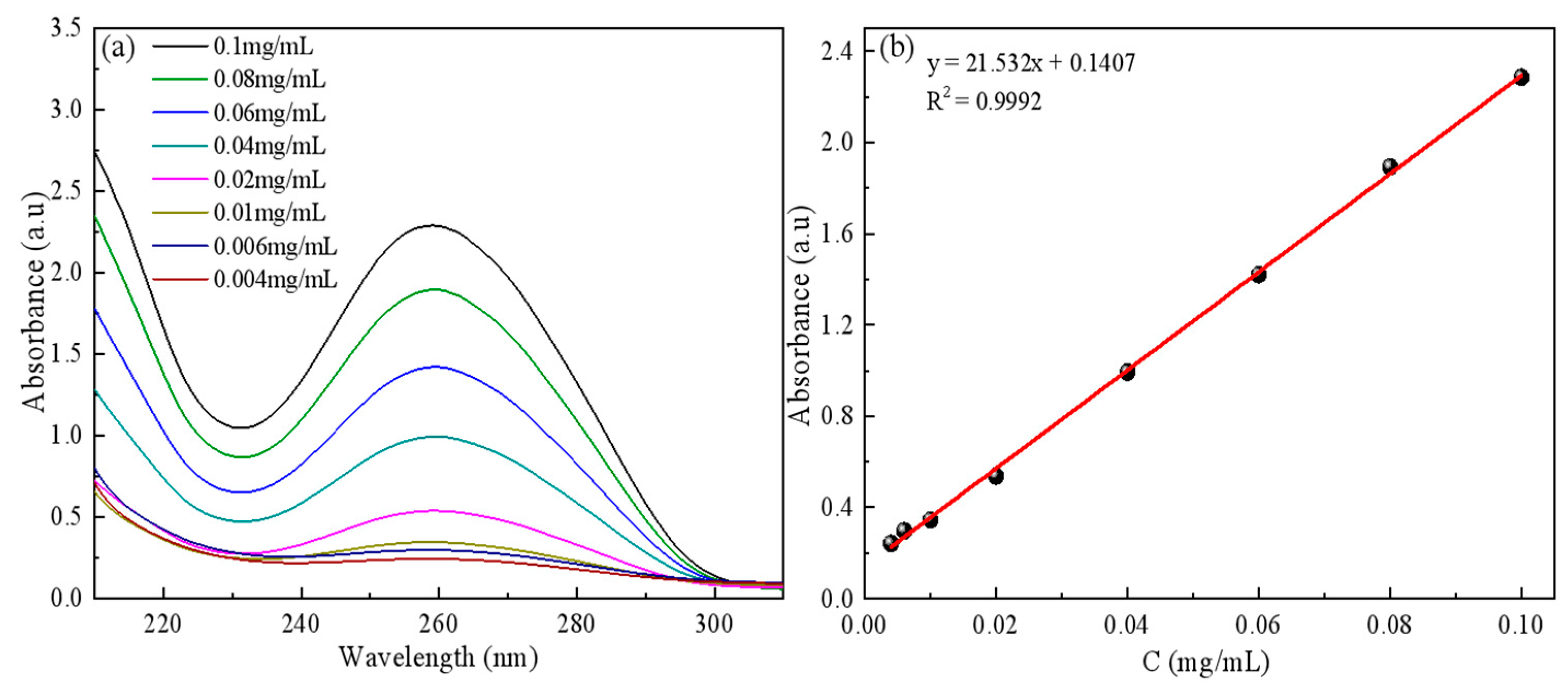 Molecules 29 05770 g002