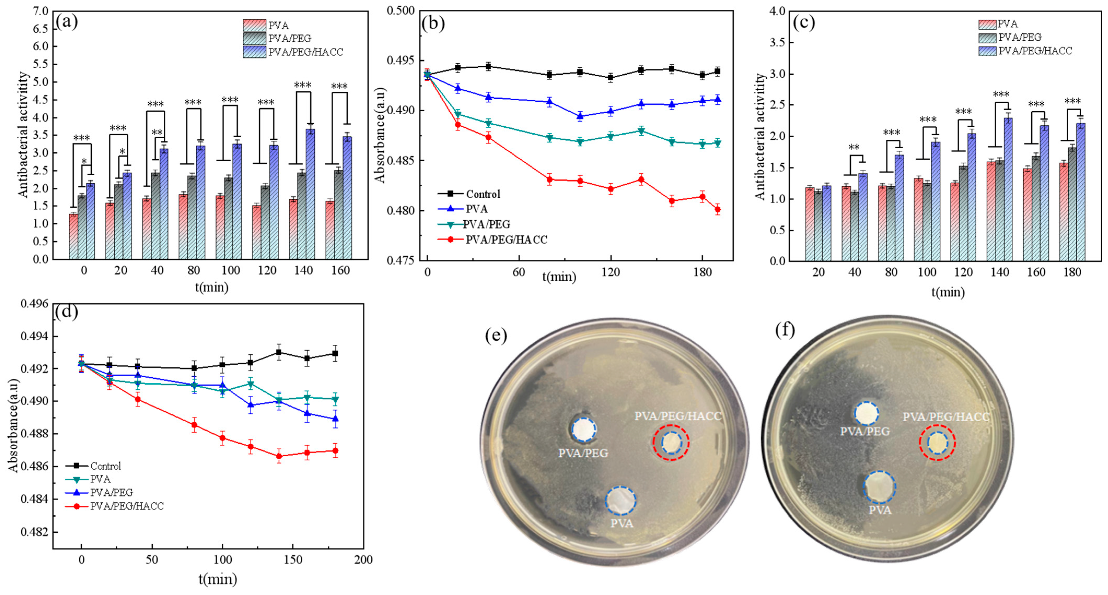 Molecules 29 05770 g009