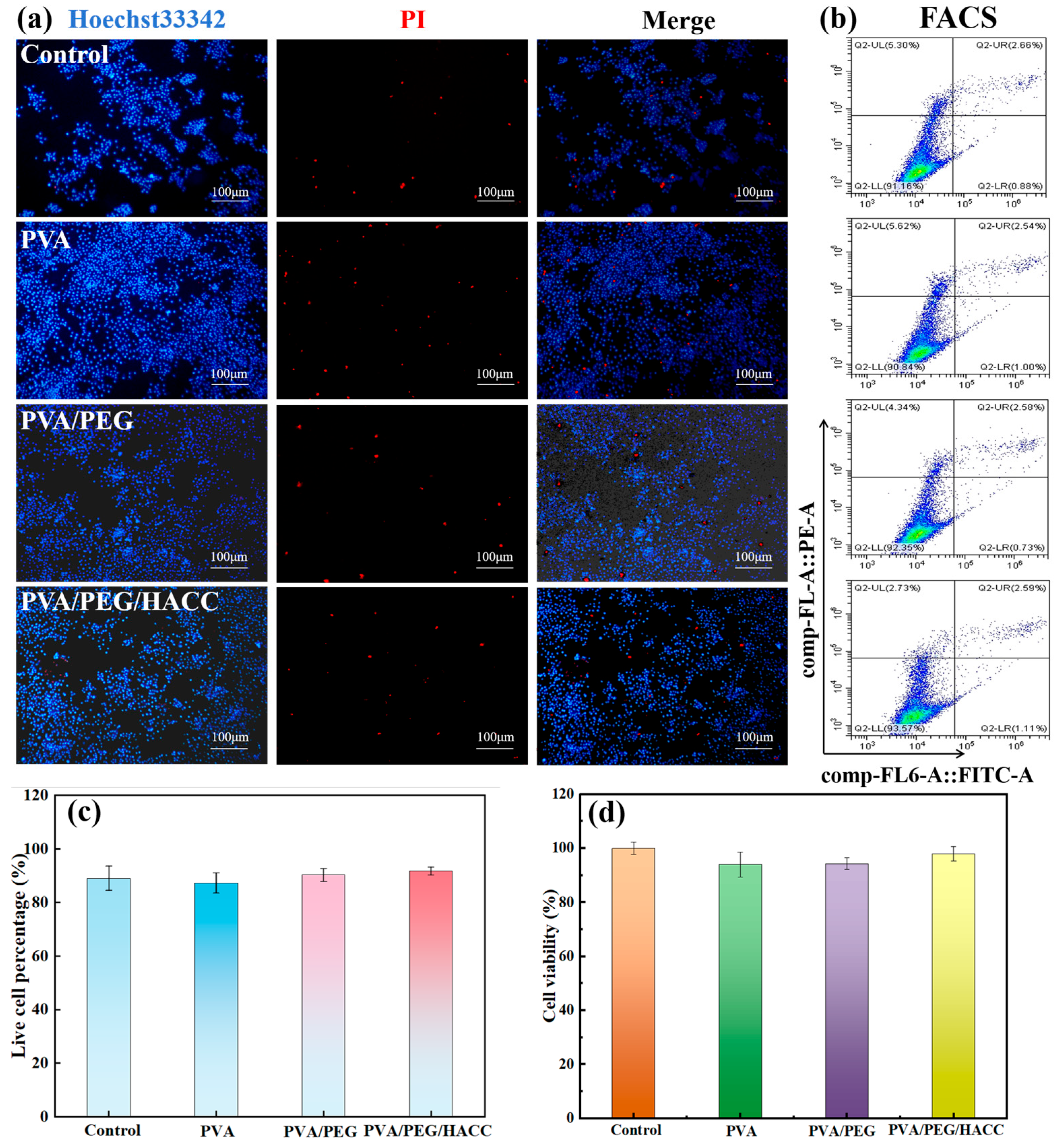 Molecules 29 05770 g010