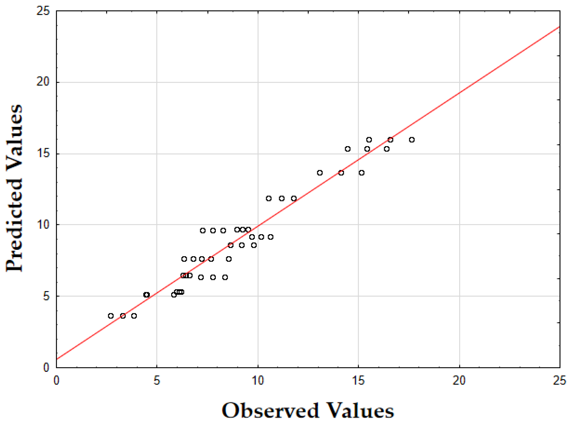 Molecules 29 05773 g001