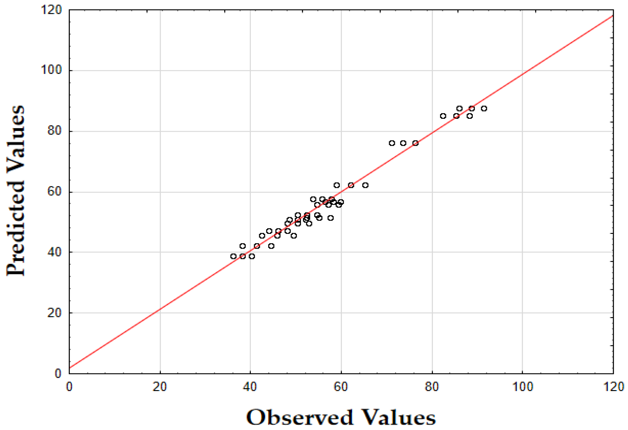 Molecules 29 05773 g002