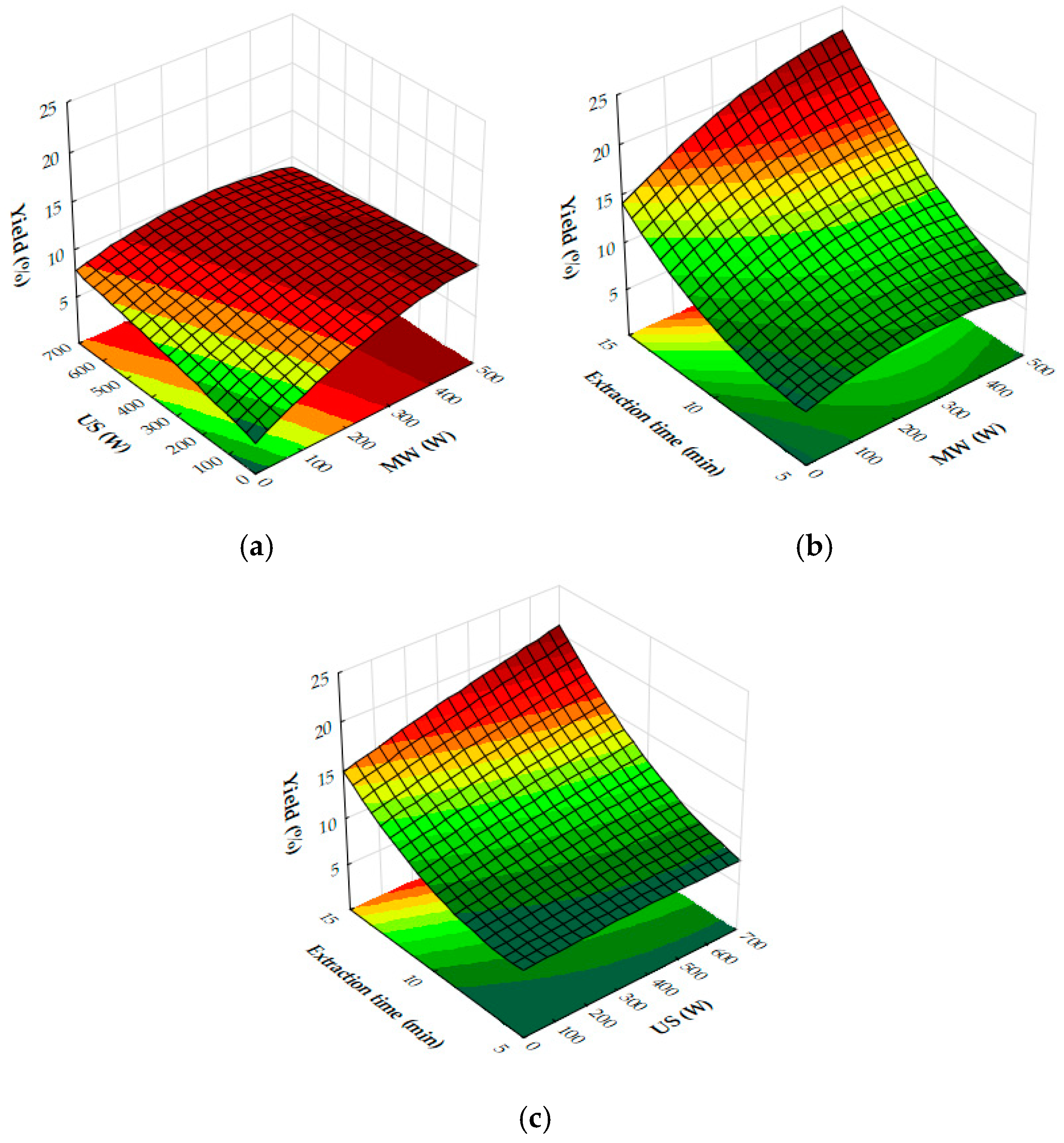 Molecules 29 05773 g004