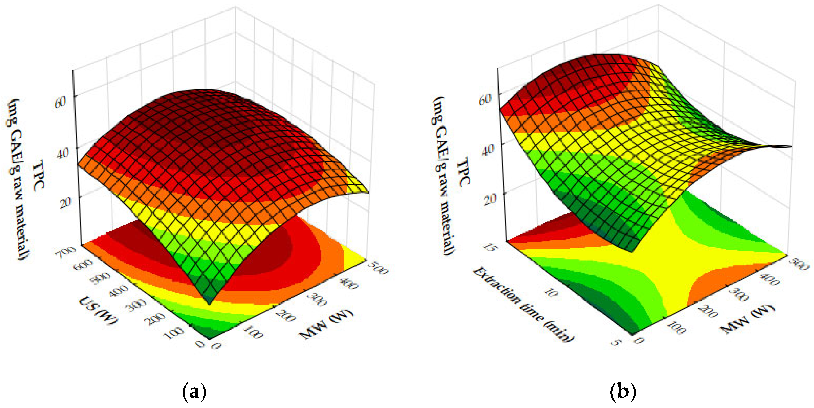 Molecules 29 05773 g006