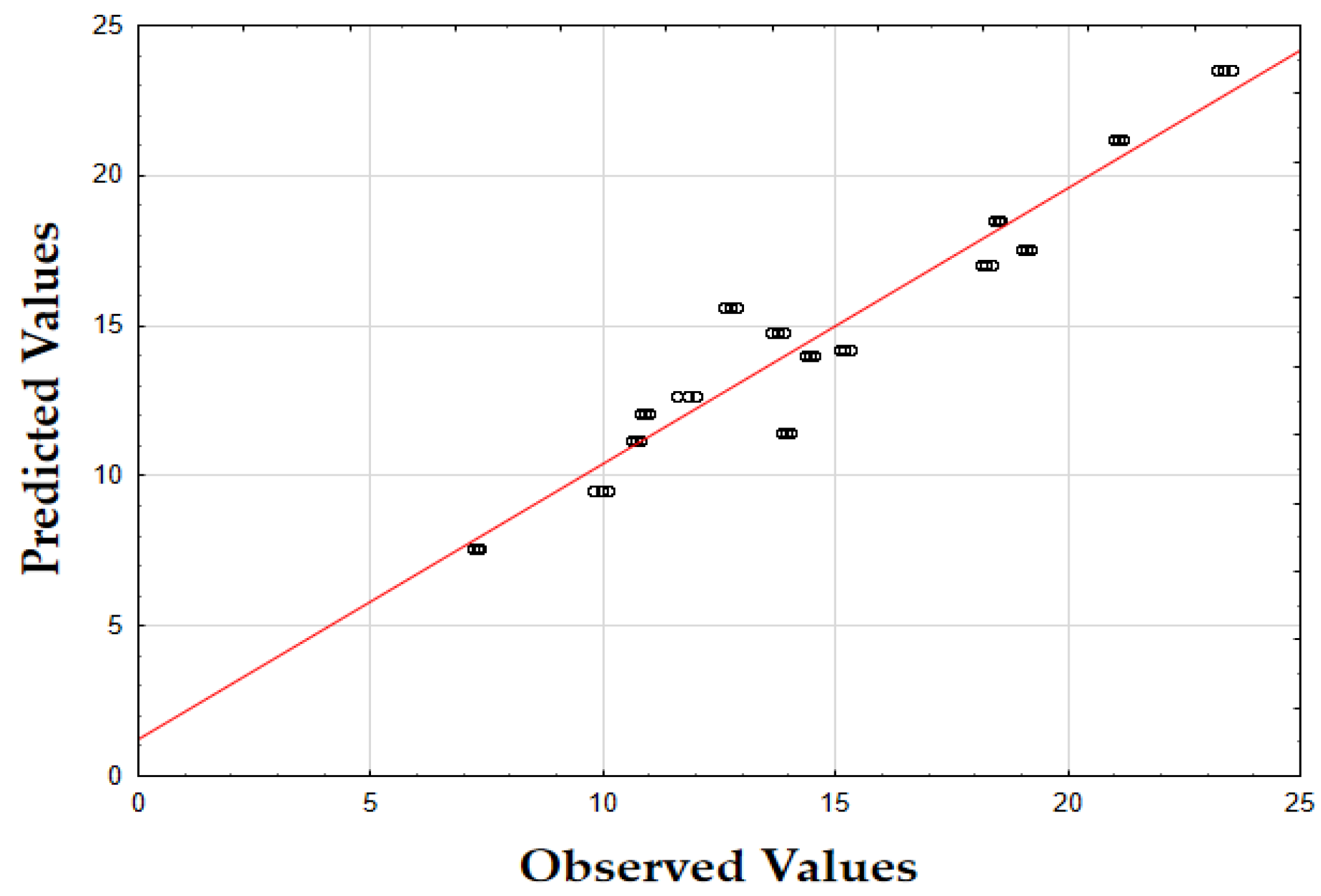 Molecules 29 05773 g007