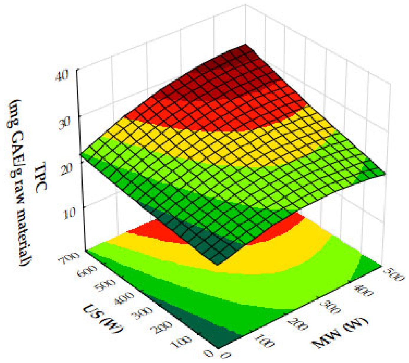 Molecules 29 05773 g011
