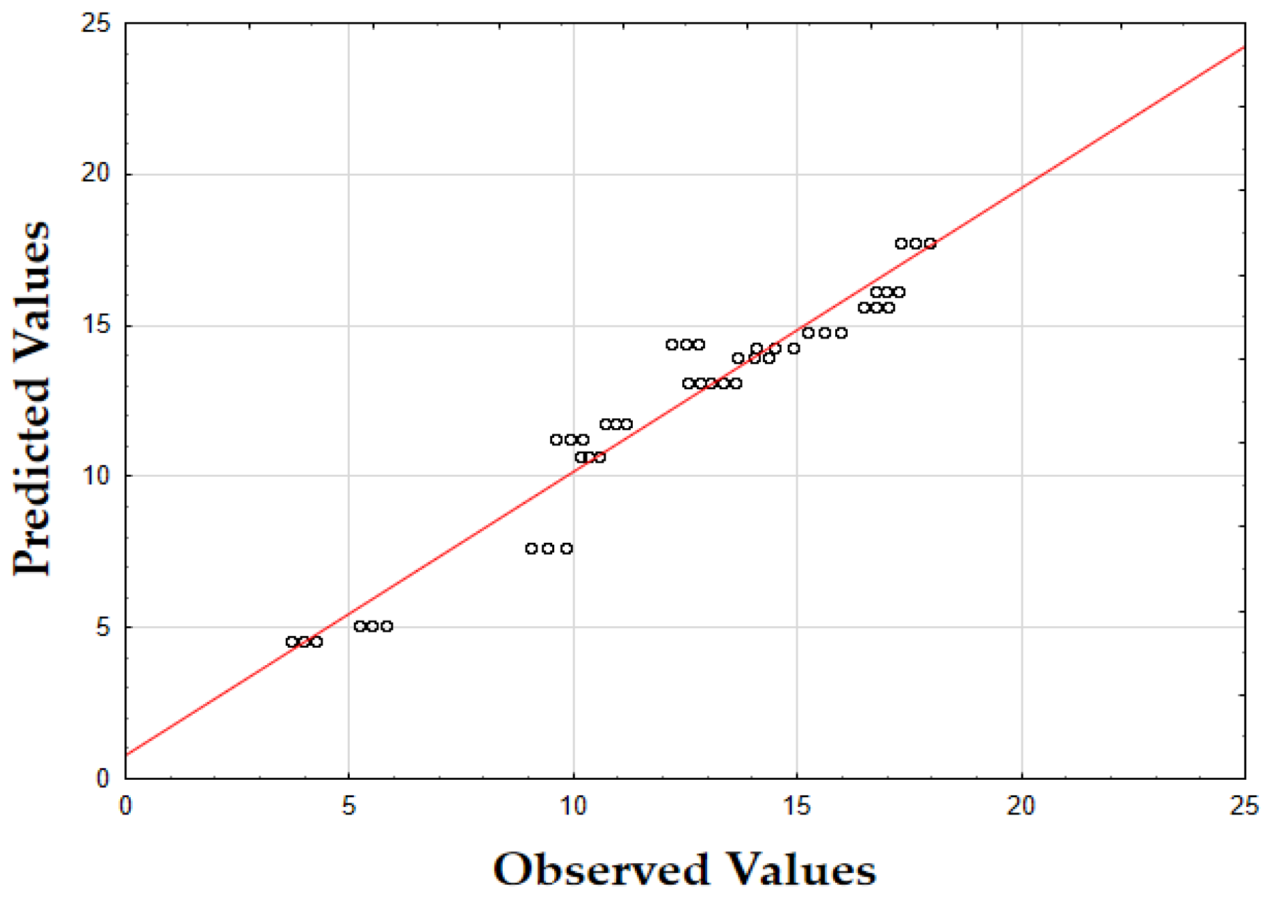 Molecules 29 05773 g012