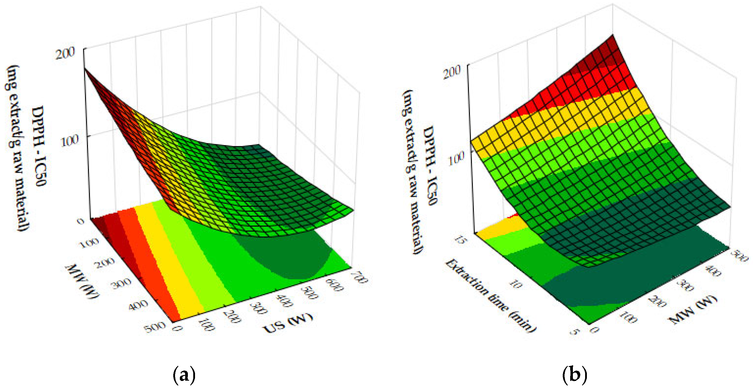 Molecules 29 05773 g022