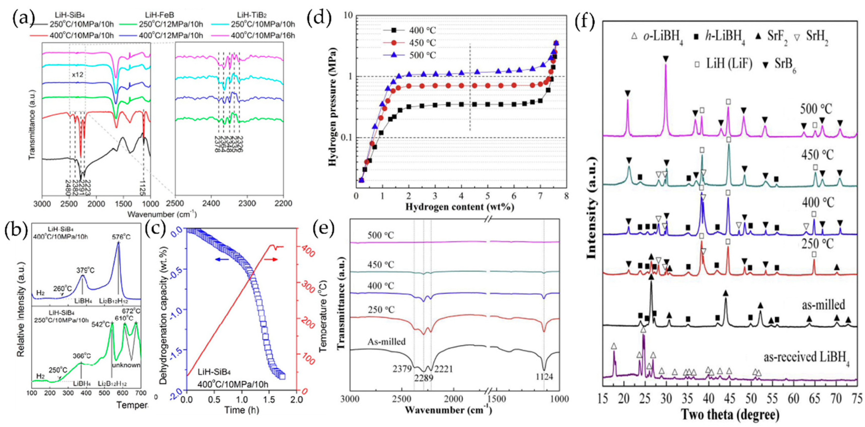 Molecules 29 05774 g004