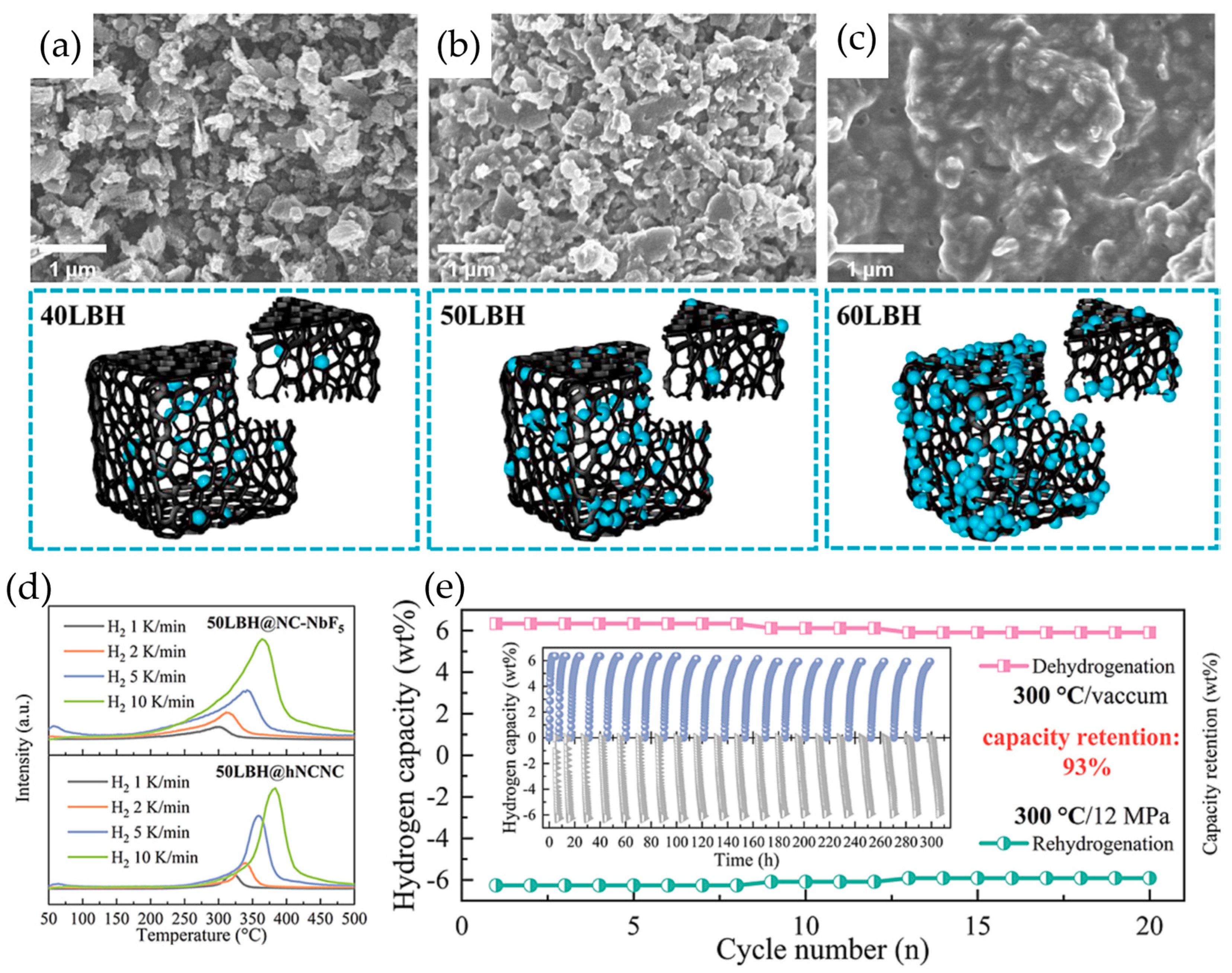 Molecules 29 05774 g006