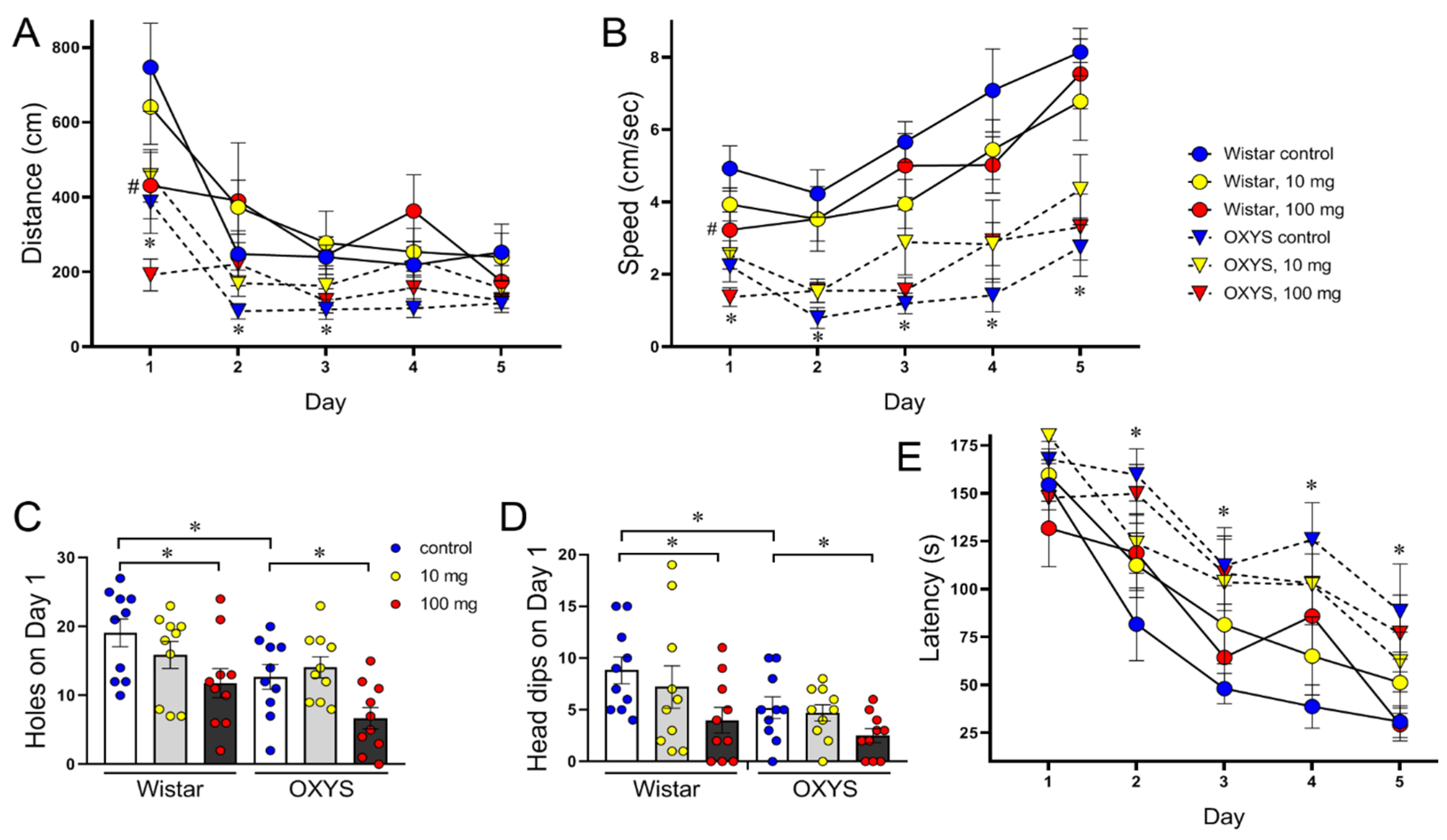 Molecules 29 05776 g003