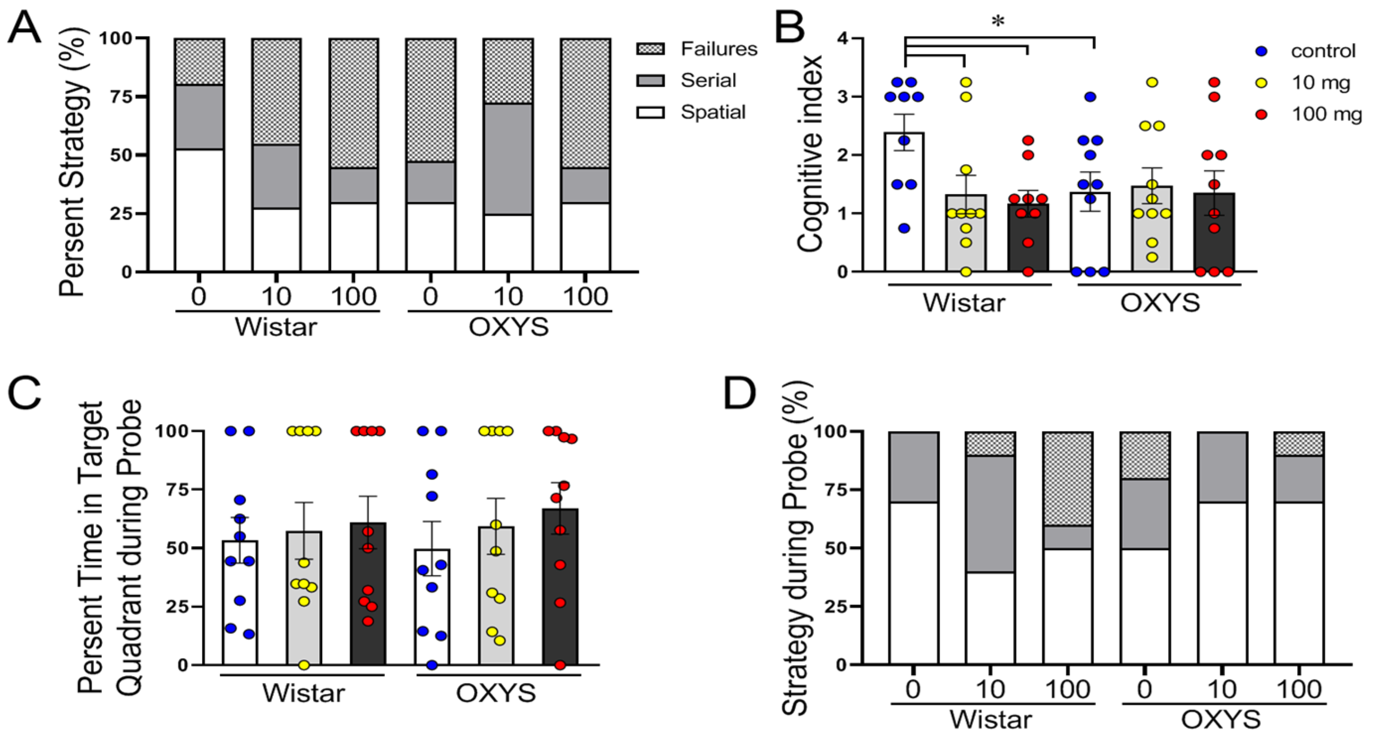 Molecules 29 05776 g004