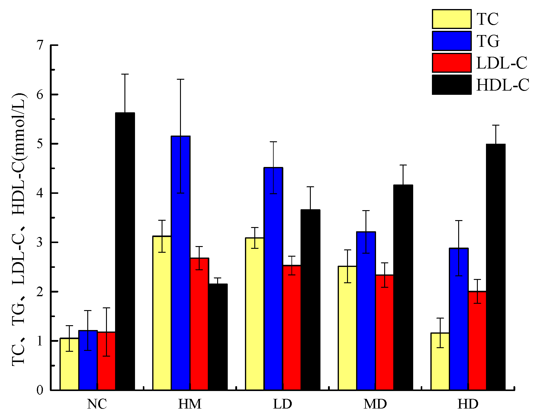 Molecules 29 05778 g007
