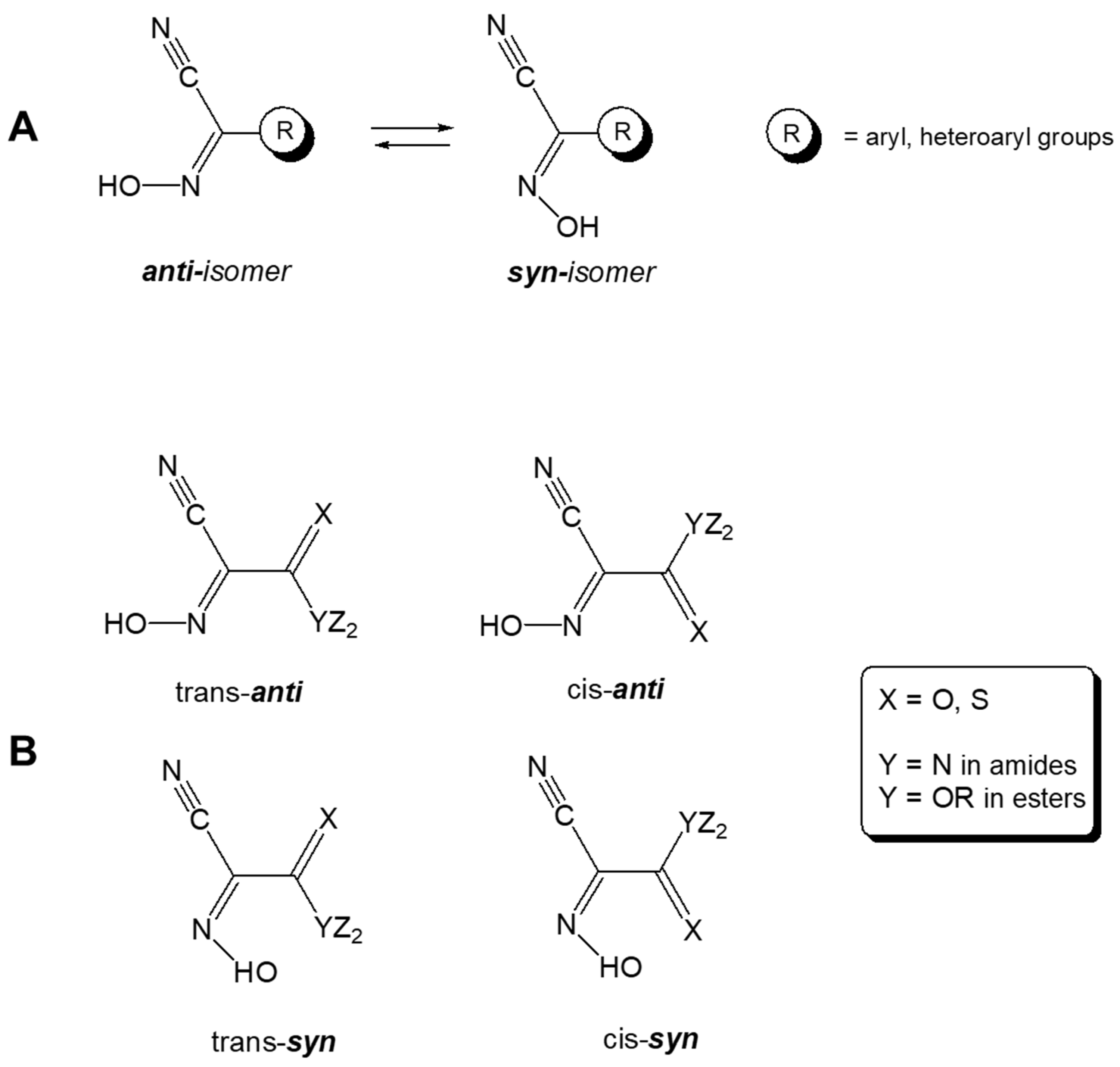 Molecules 29 05779 sch001