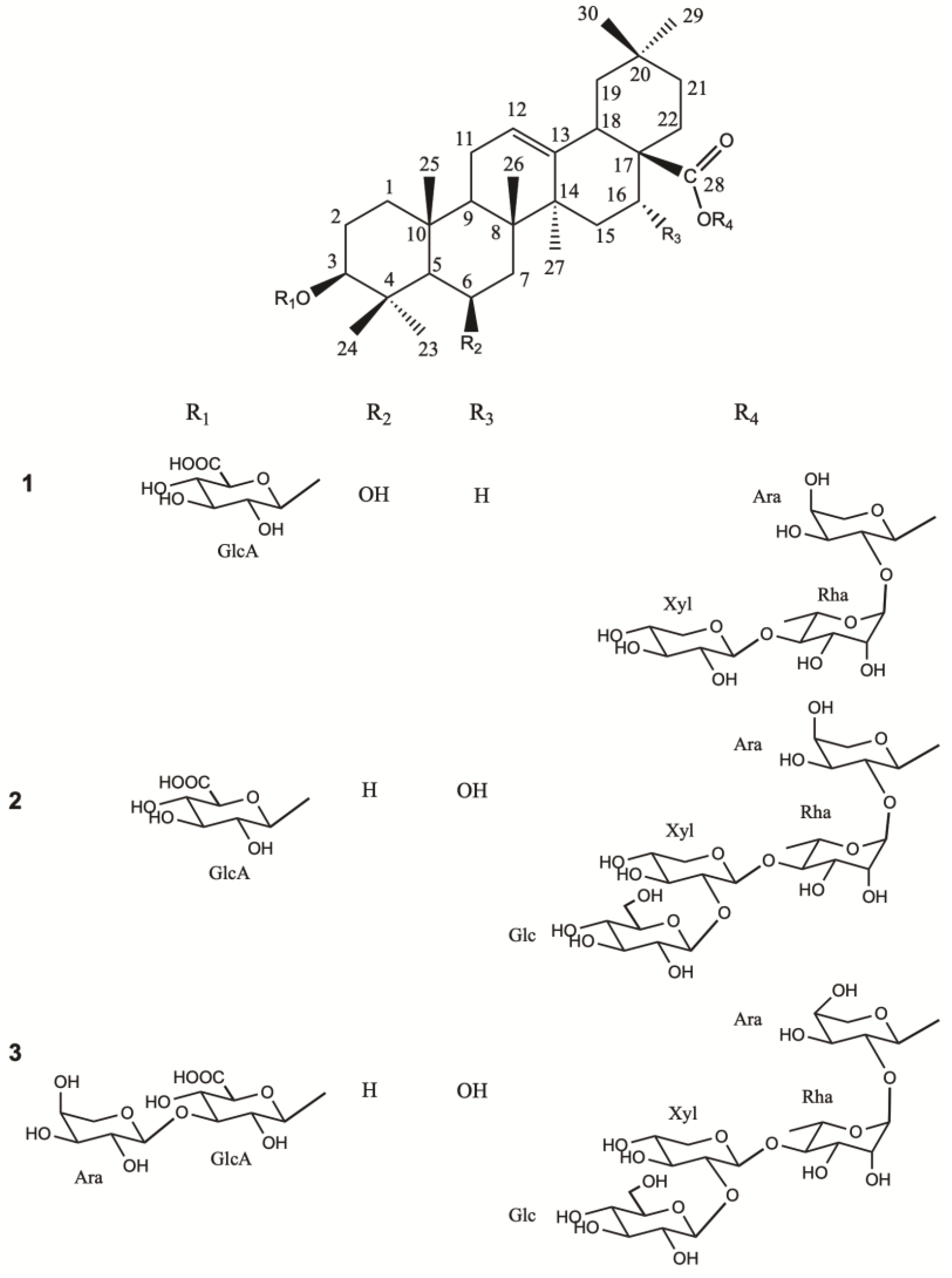 Molecules 29 05781 g001