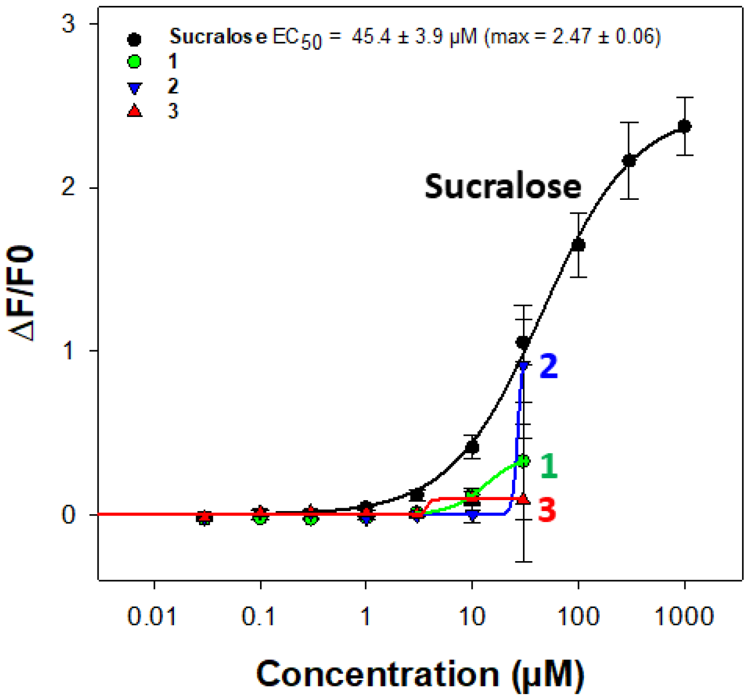 Molecules 29 05781 g004