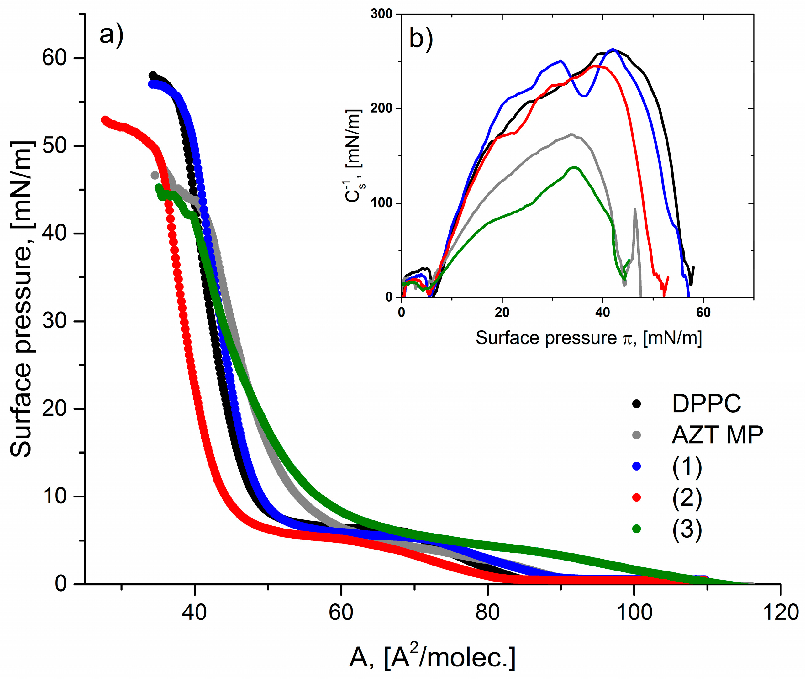 Molecules 29 05787 g002