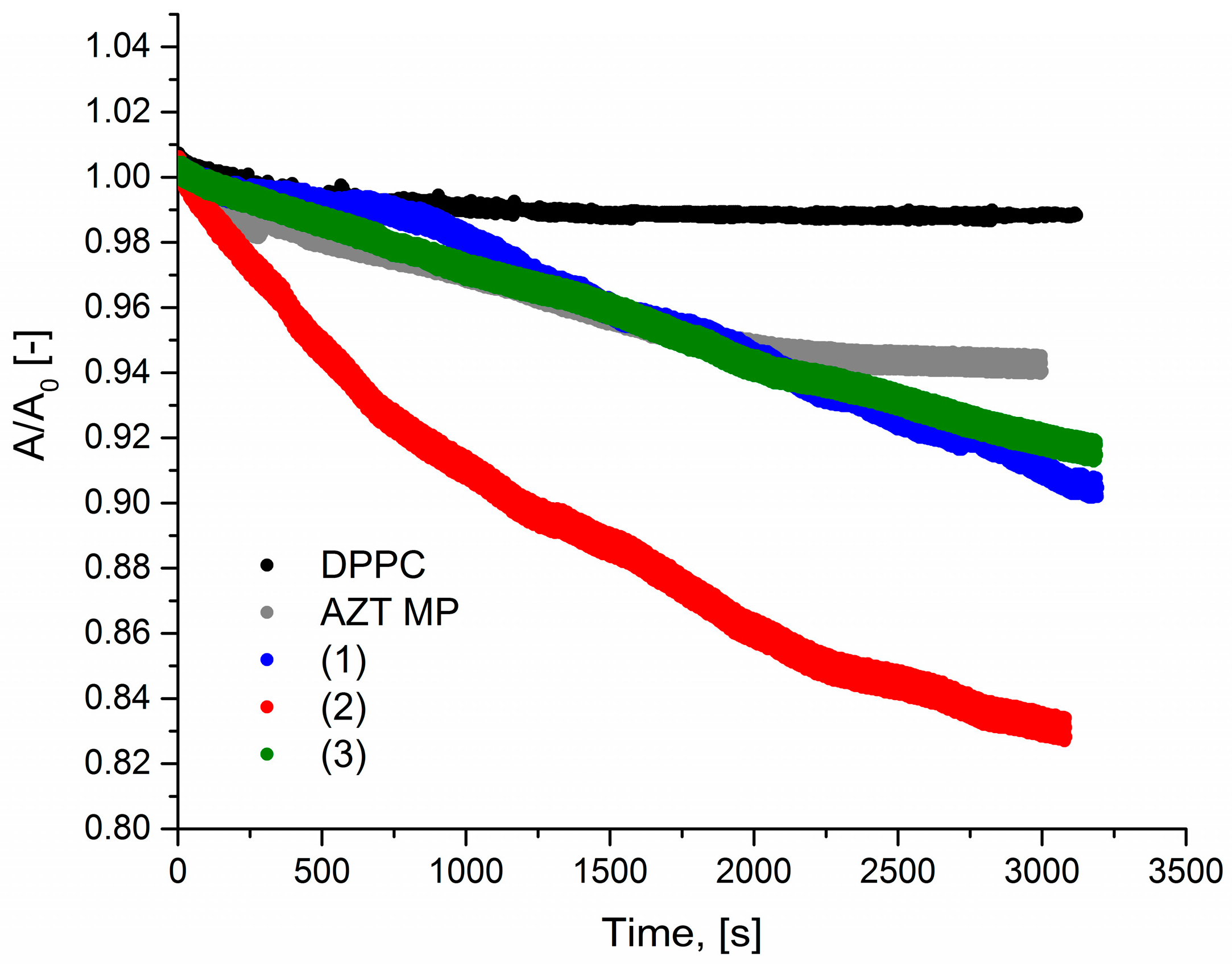 Molecules 29 05787 g003