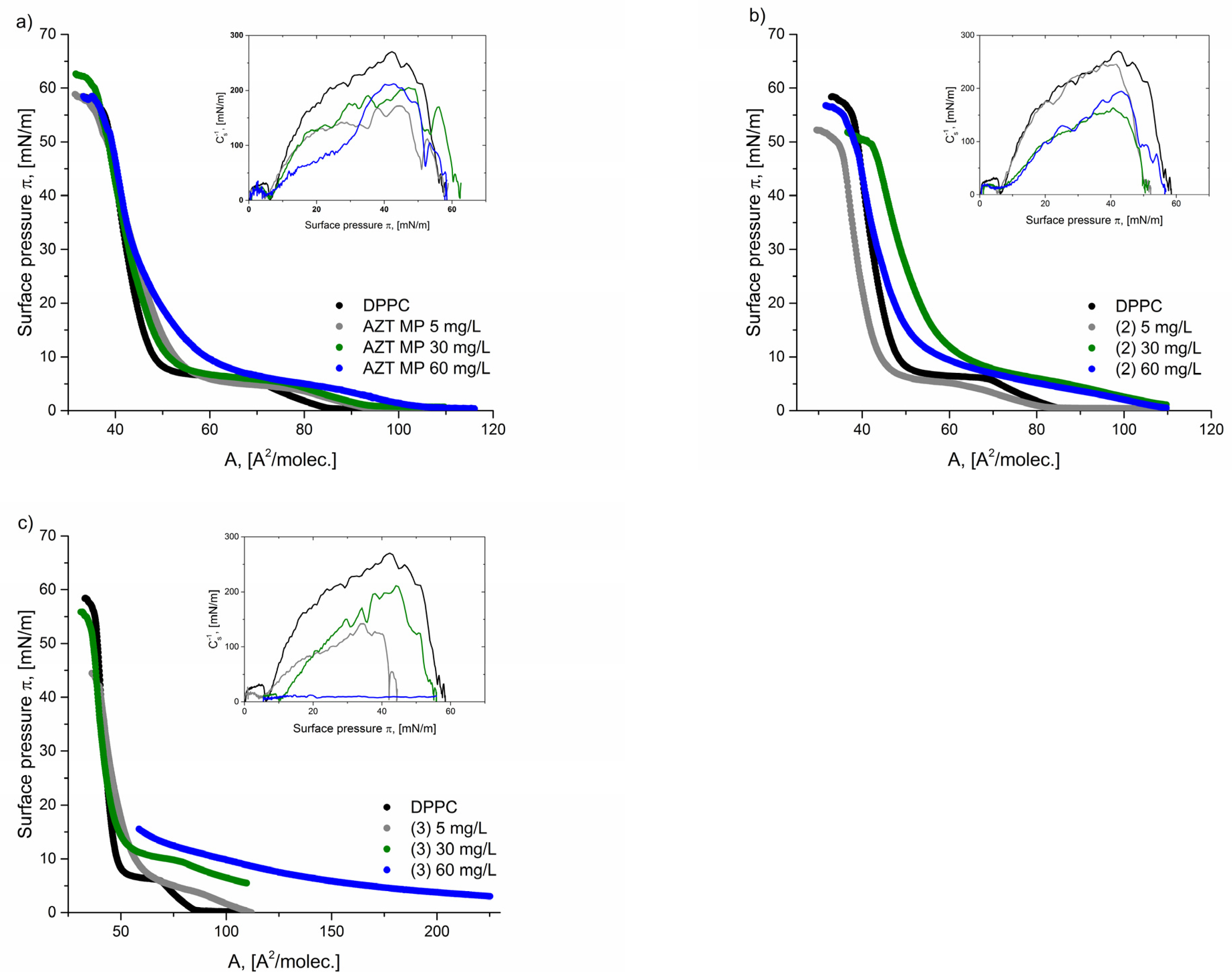 Molecules 29 05787 g004