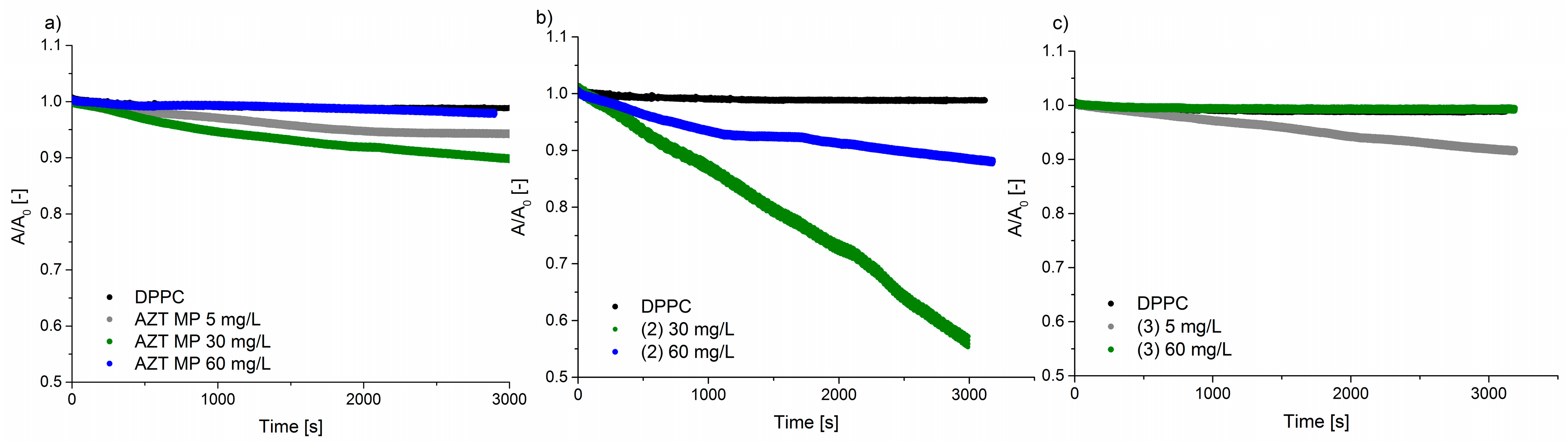 Molecules 29 05787 g006