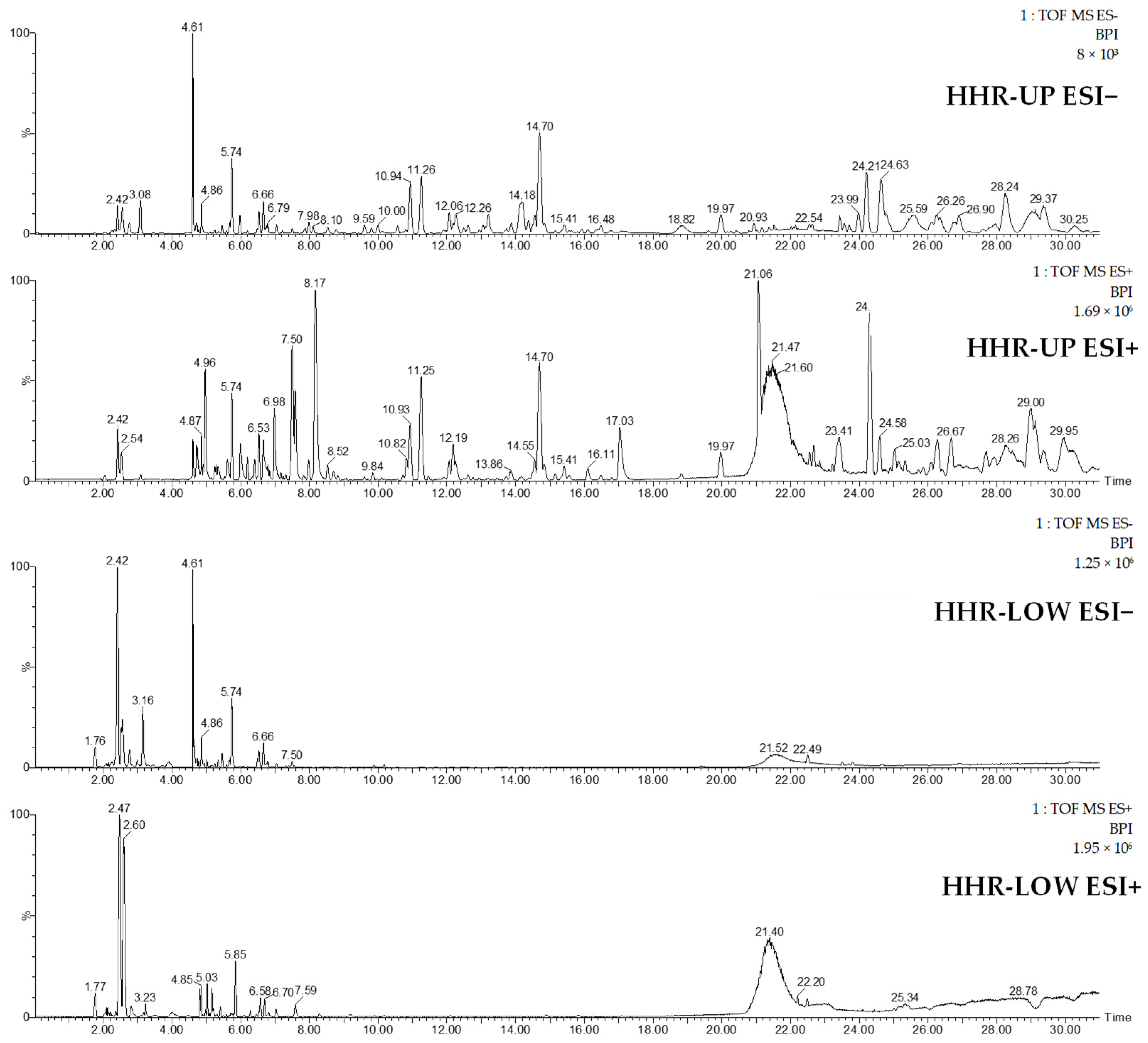 Molecules 29 05792 g003