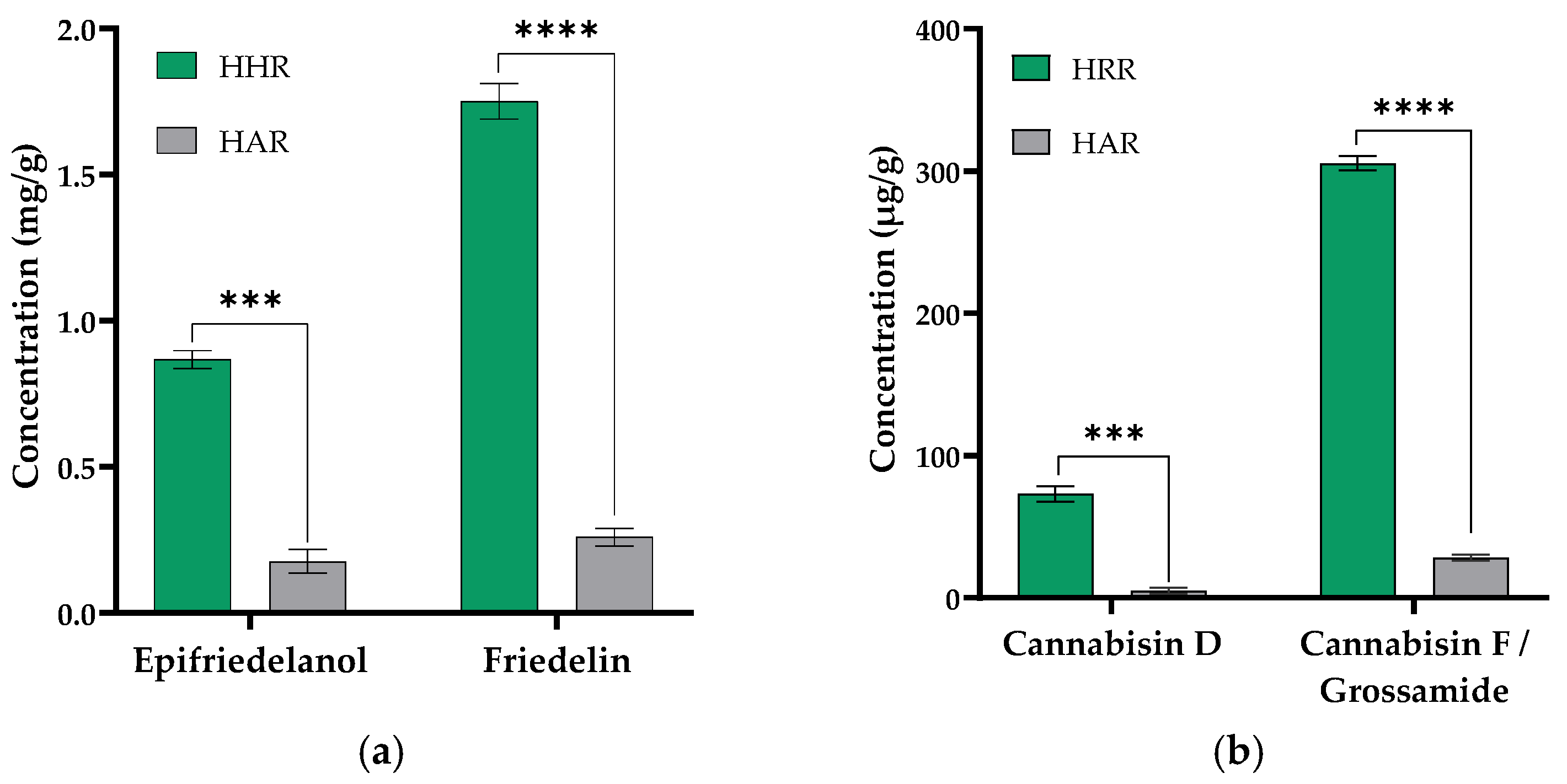 Molecules 29 05792 g006