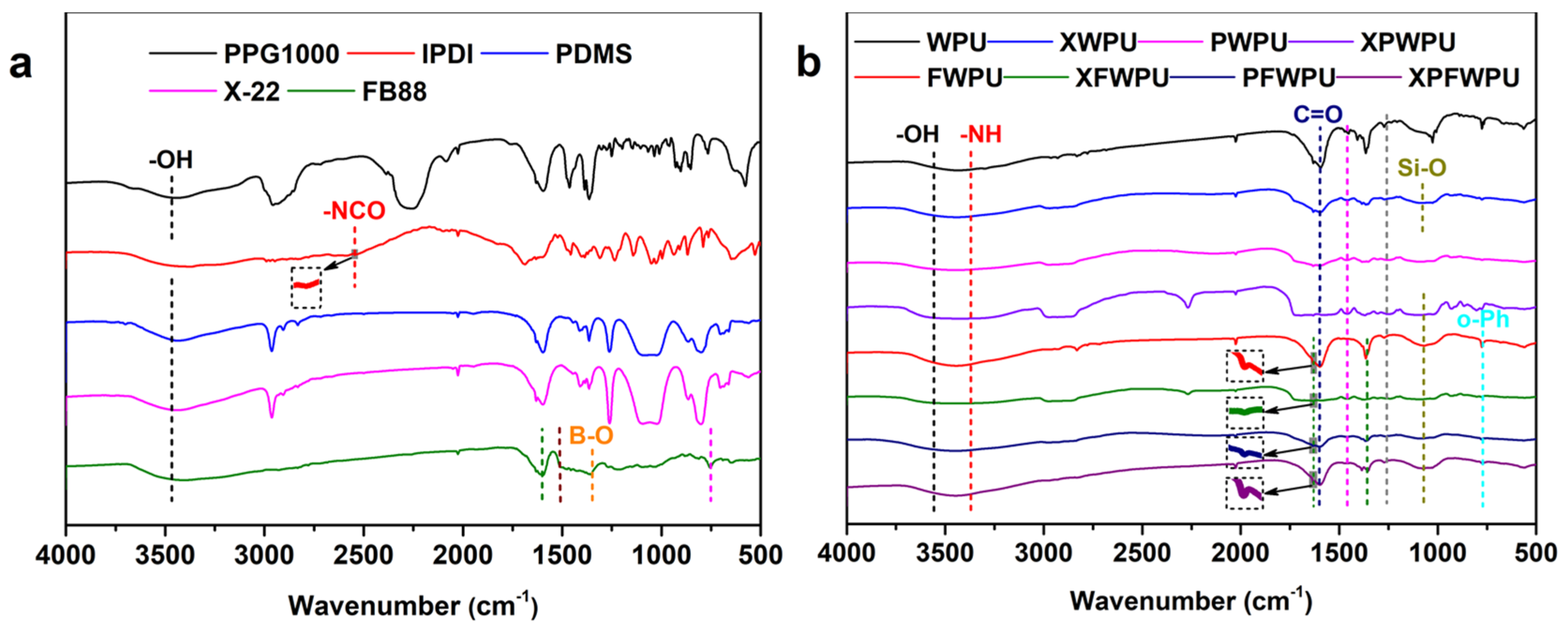 Molecules 29 05799 g001