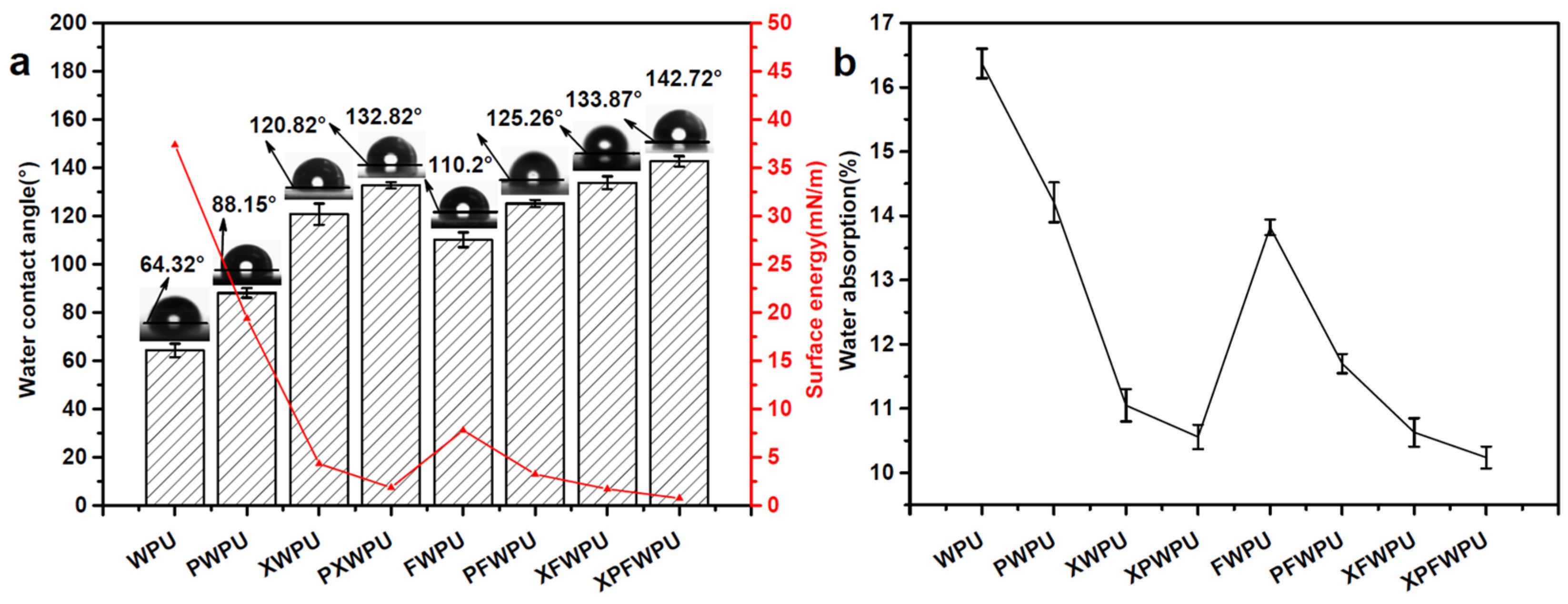 Molecules 29 05799 g002